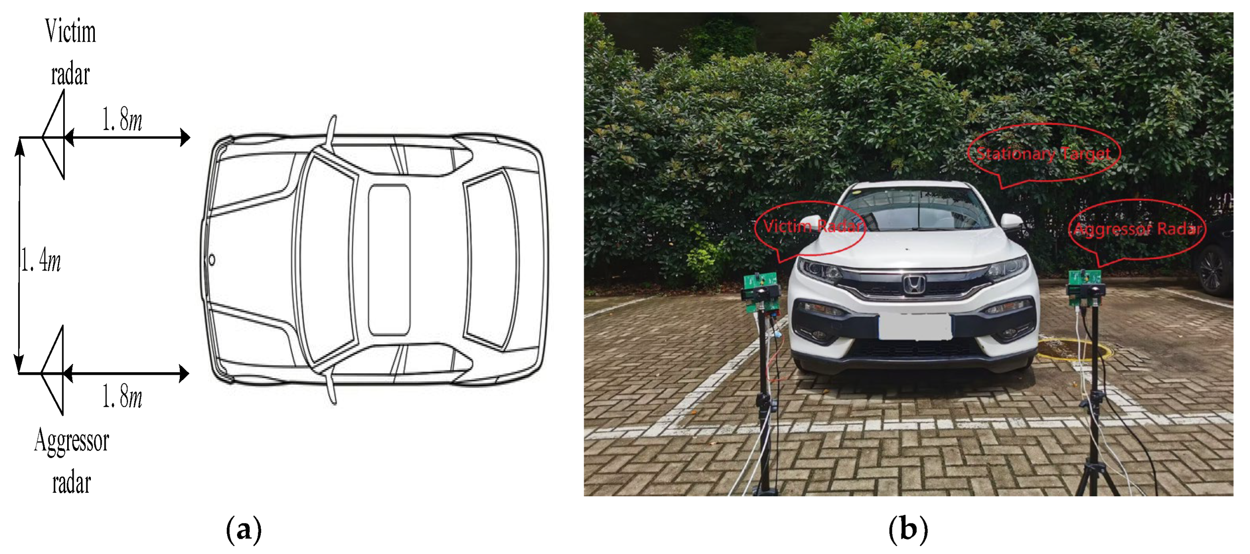 Sensors 23 07113 g011