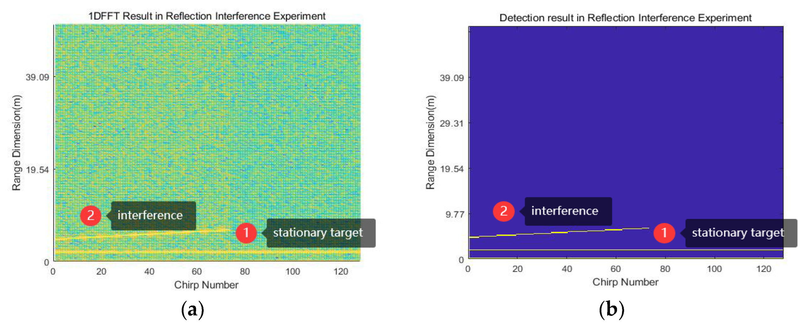 Sensors 23 07113 g012a