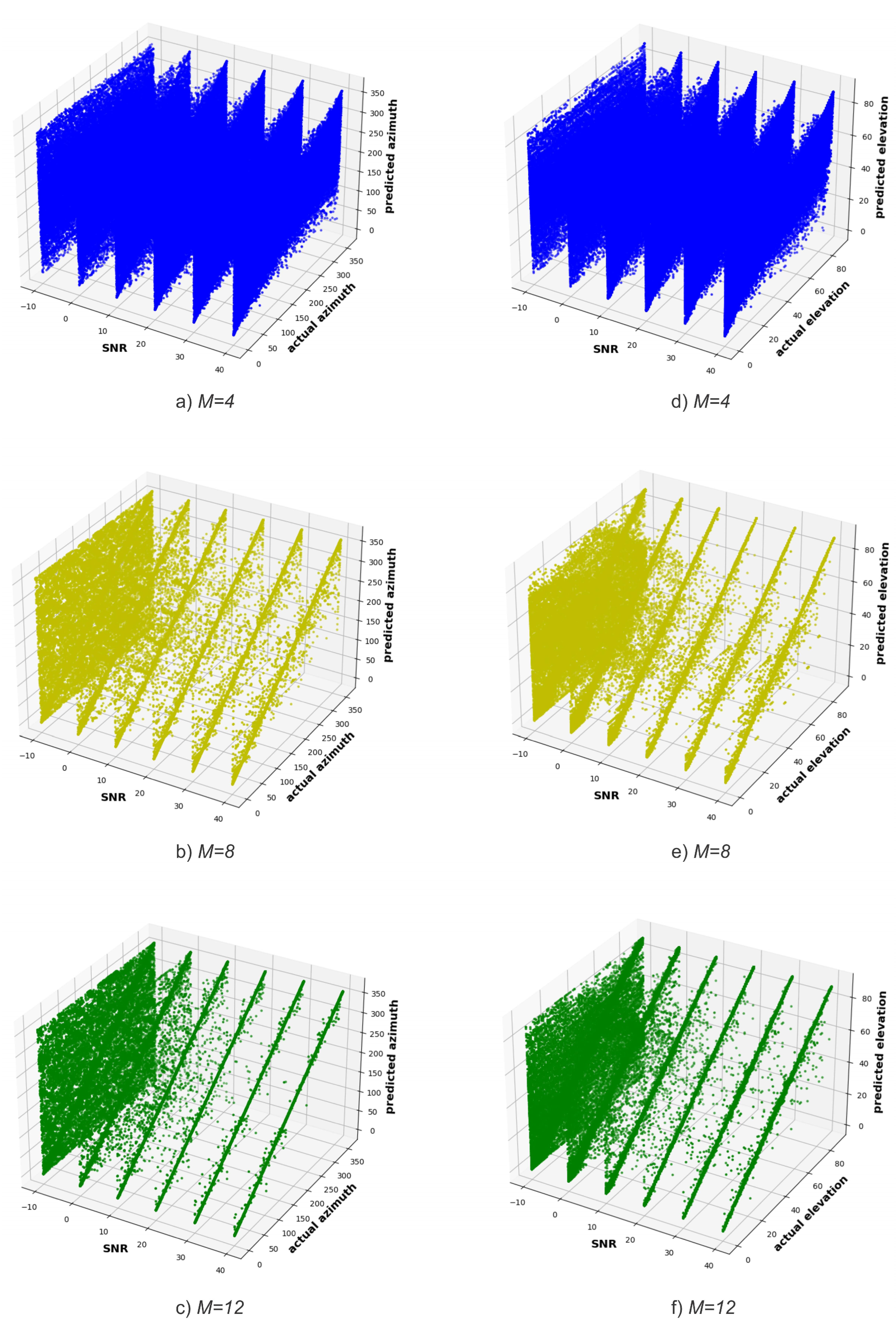 Sensors 23 07114 g009 Sensors 23 07114 g009