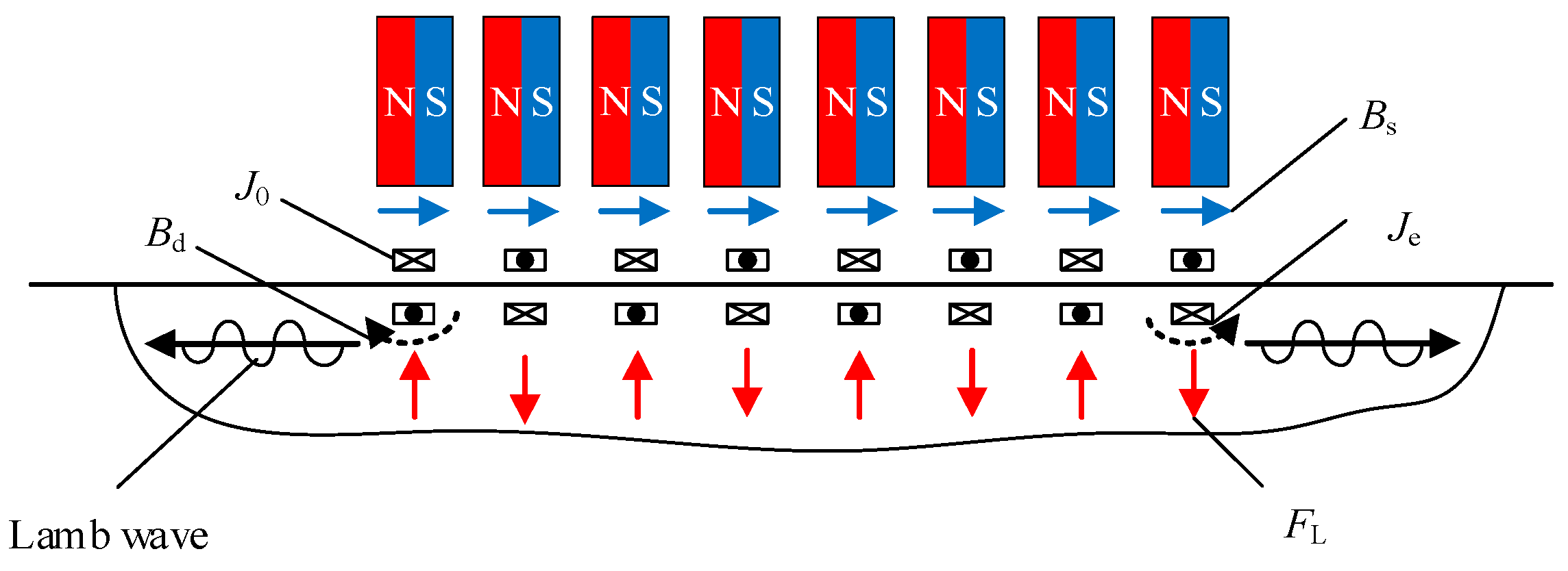 Sensors 23 07117 g003
