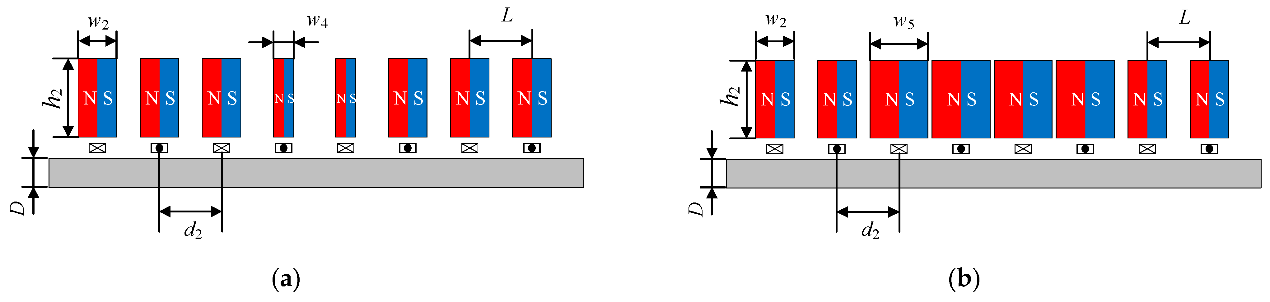 Sensors 23 07117 g015