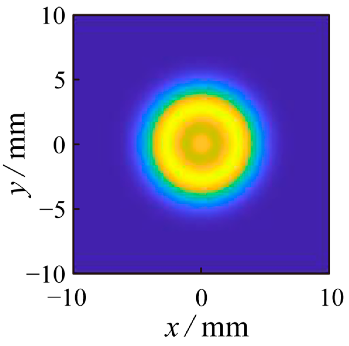 Sensors 23 07118 g003