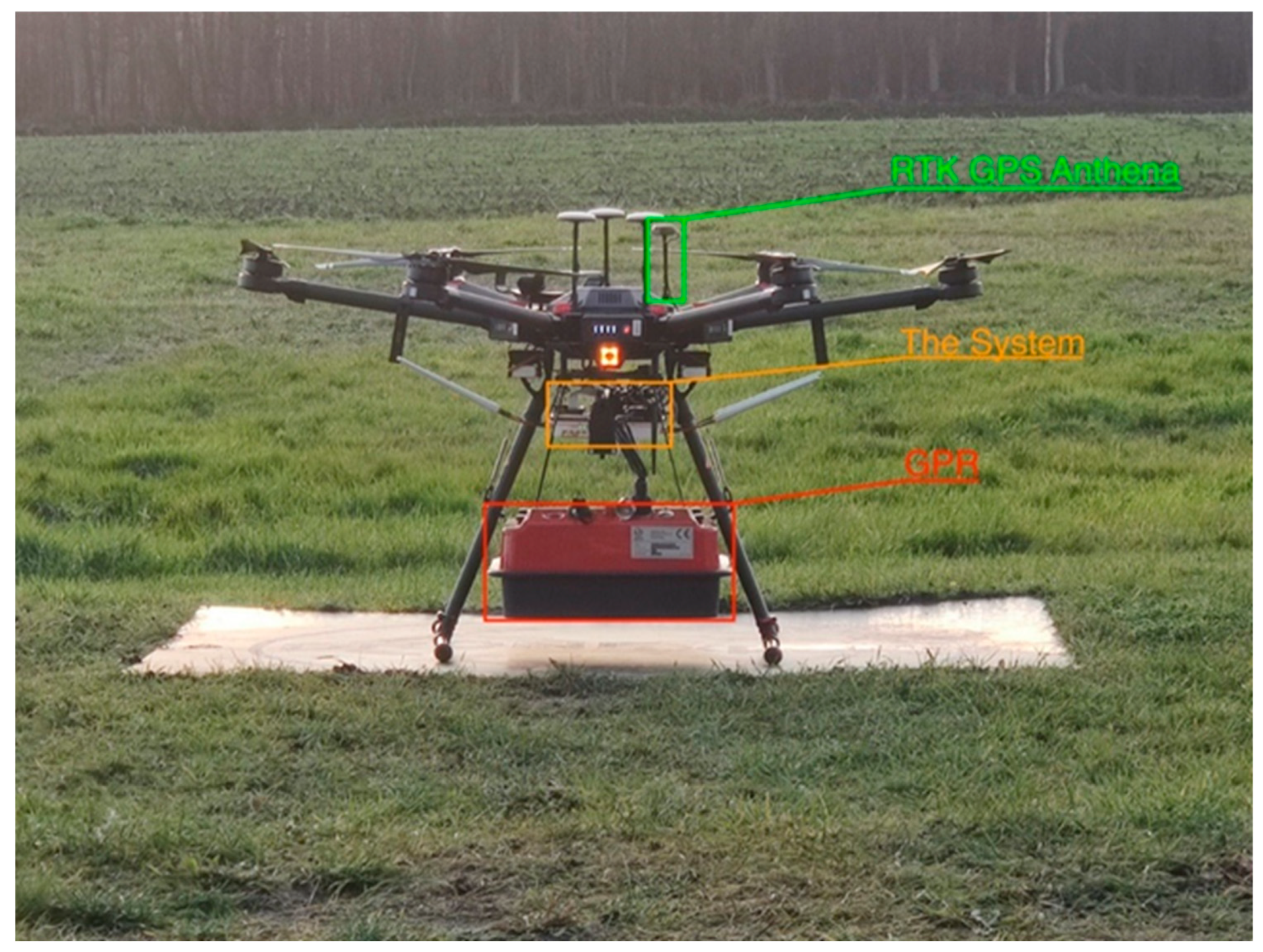 Sensors 23 07119 g007 Sensors 23 07119 g007