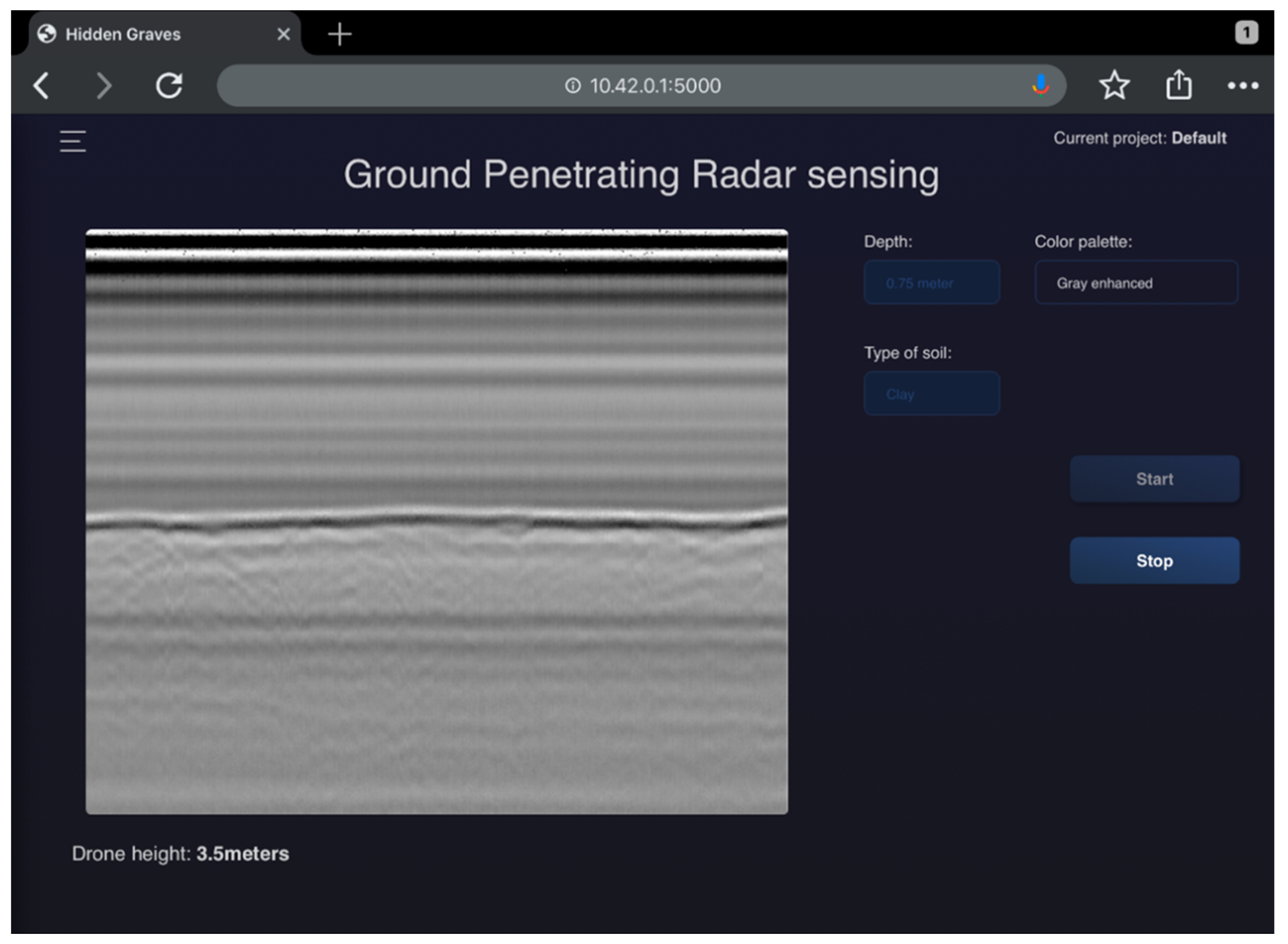 Sensors 23 07119 g009 Sensors 23 07119 g009
