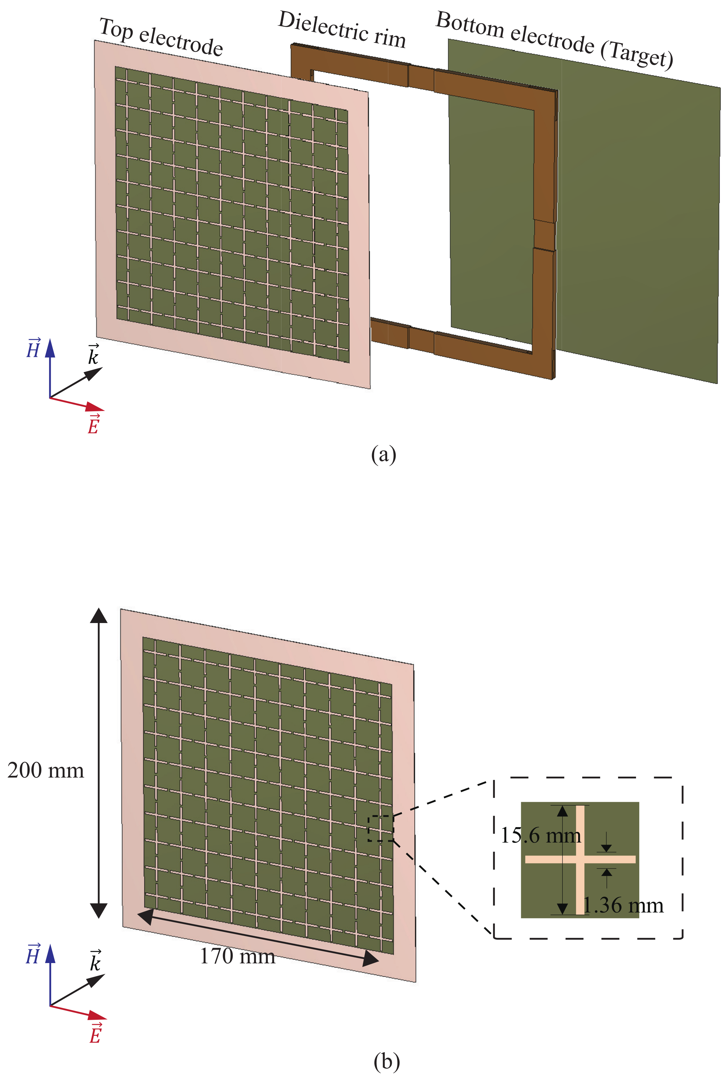 Sensors 23 07121 g001