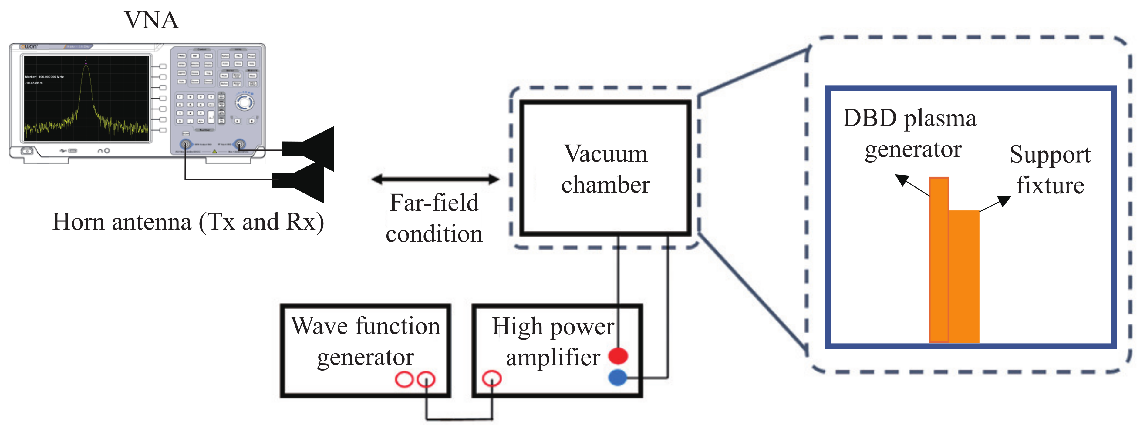 Sensors 23 07121 g002