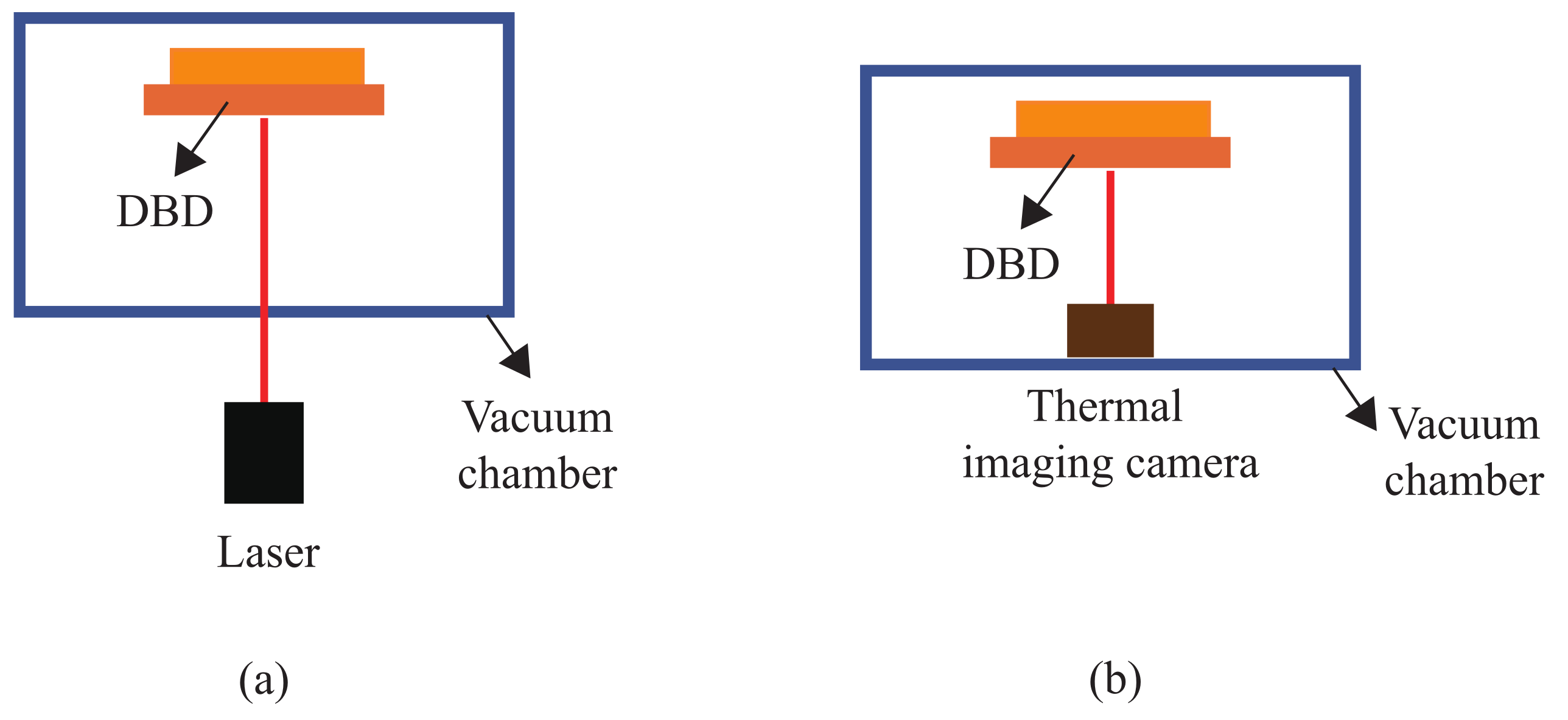 Sensors 23 07121 g003