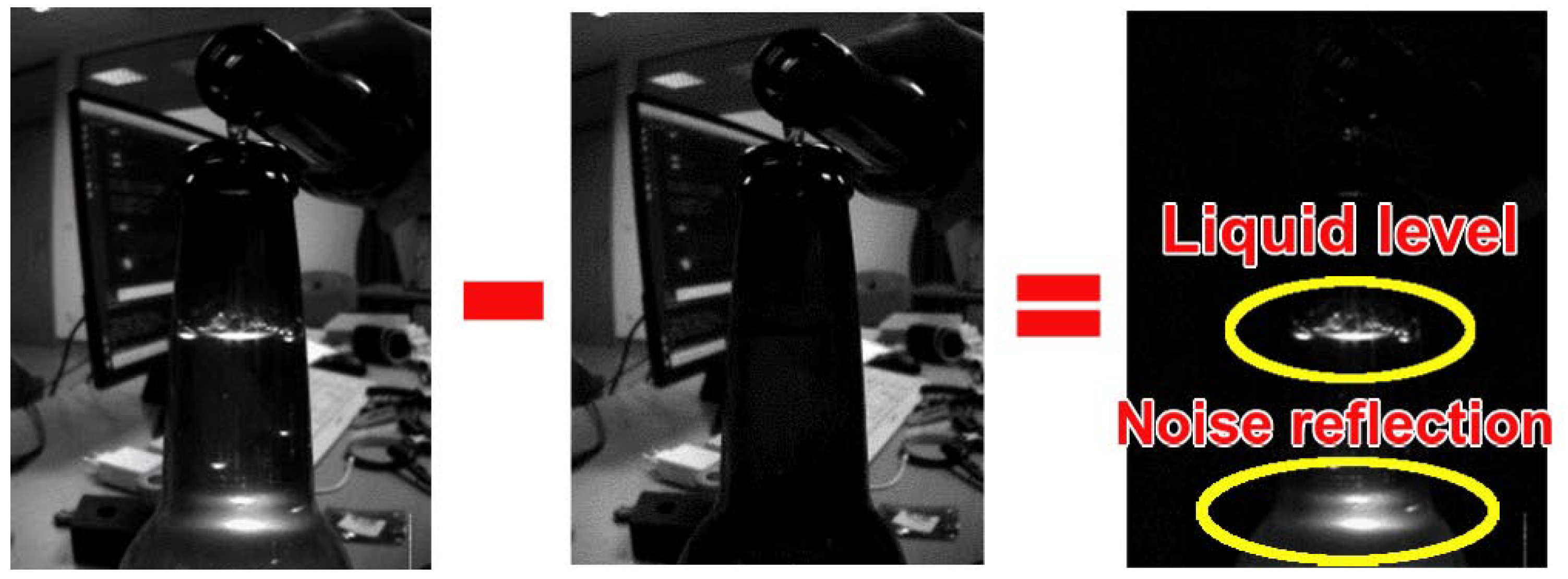 Sensors 23 07126 g003