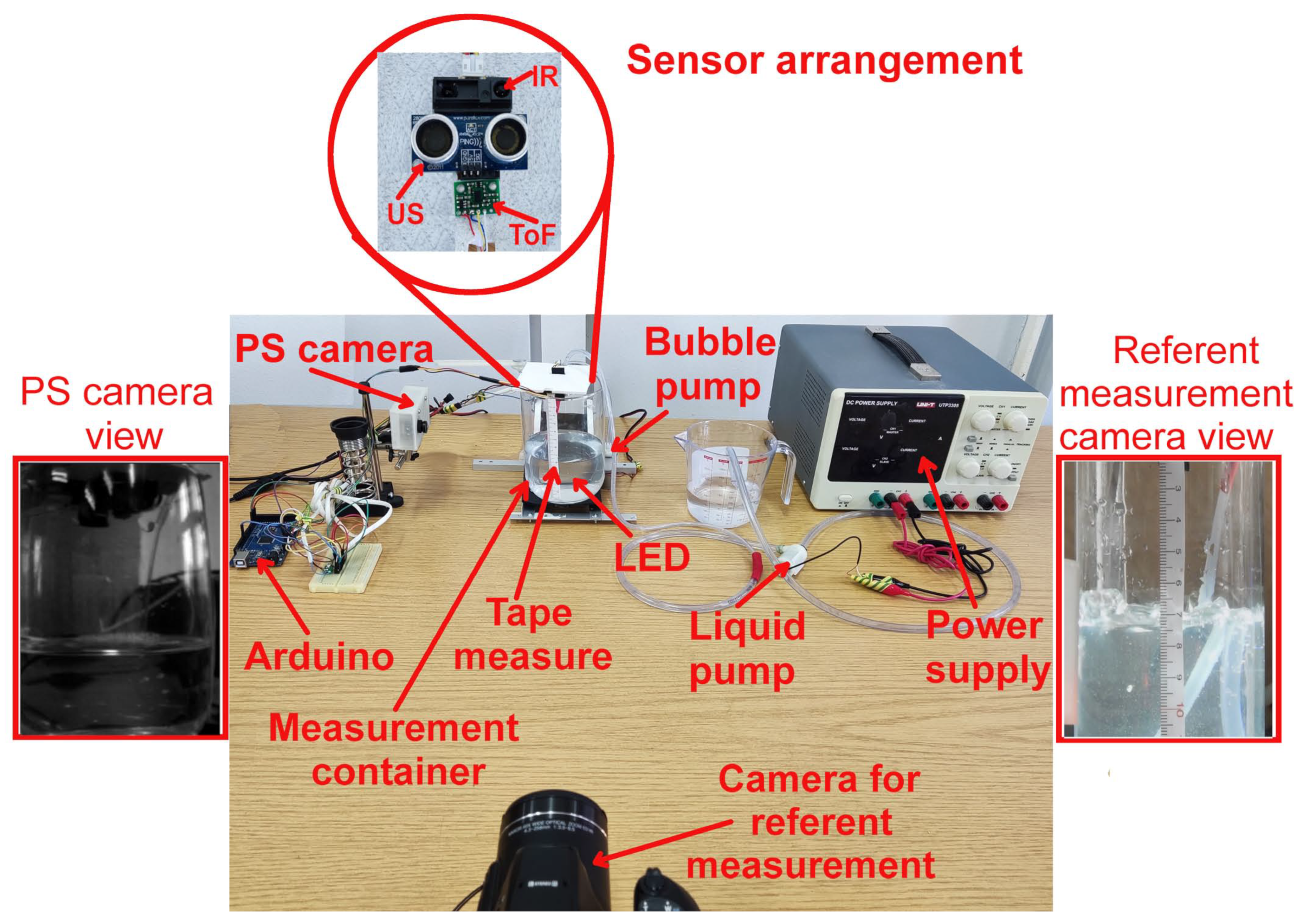 Sensors 23 07126 g004
