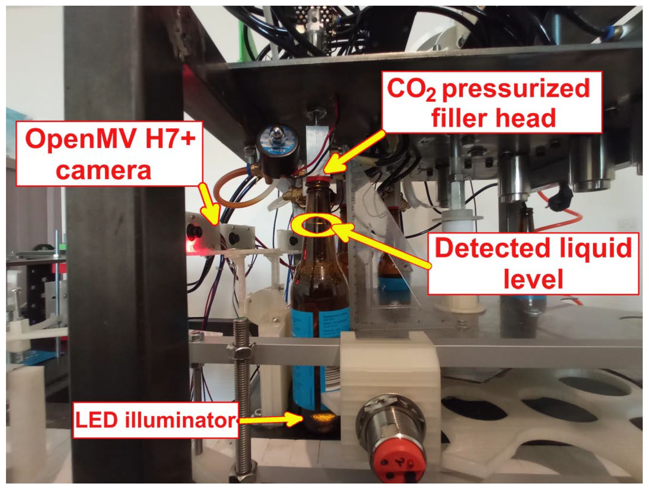 Sensors 23 07126 g010