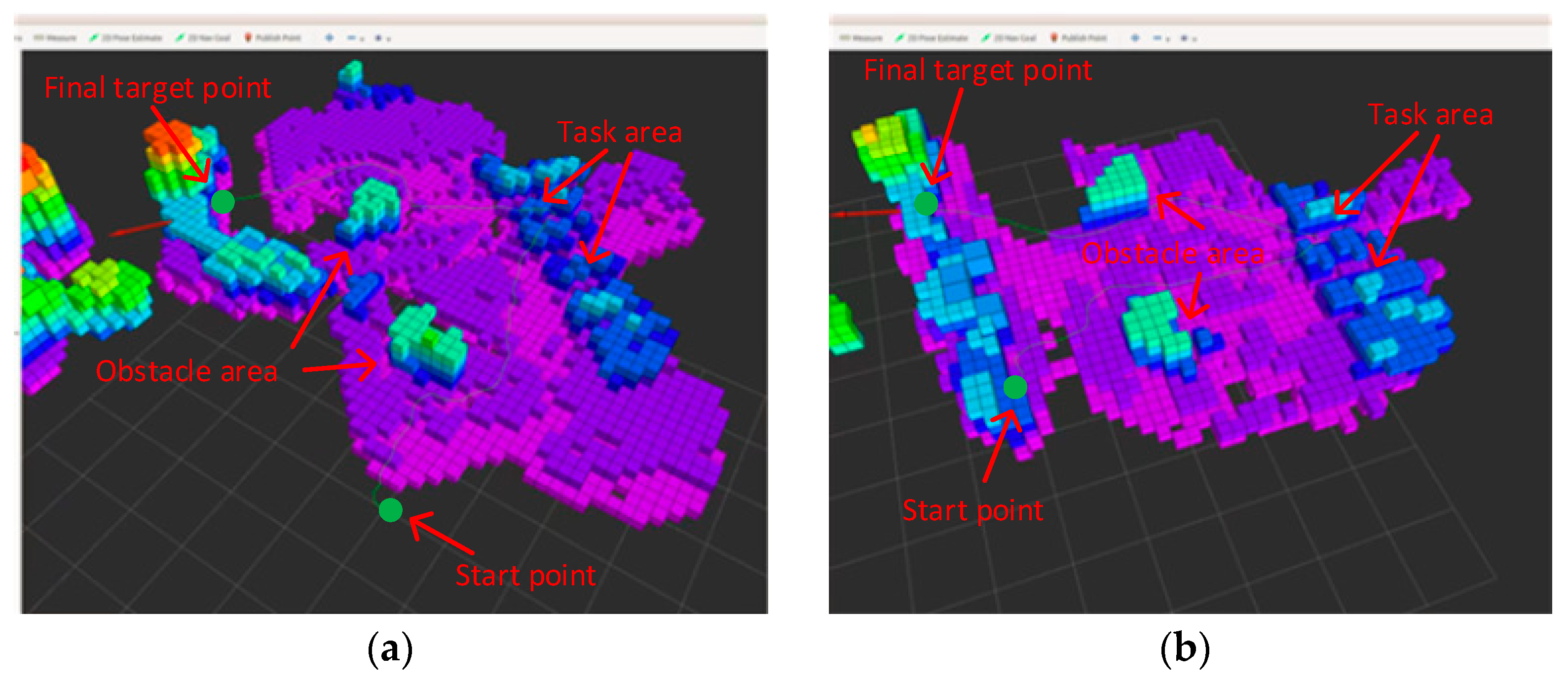 Sensors 23 07129 g016