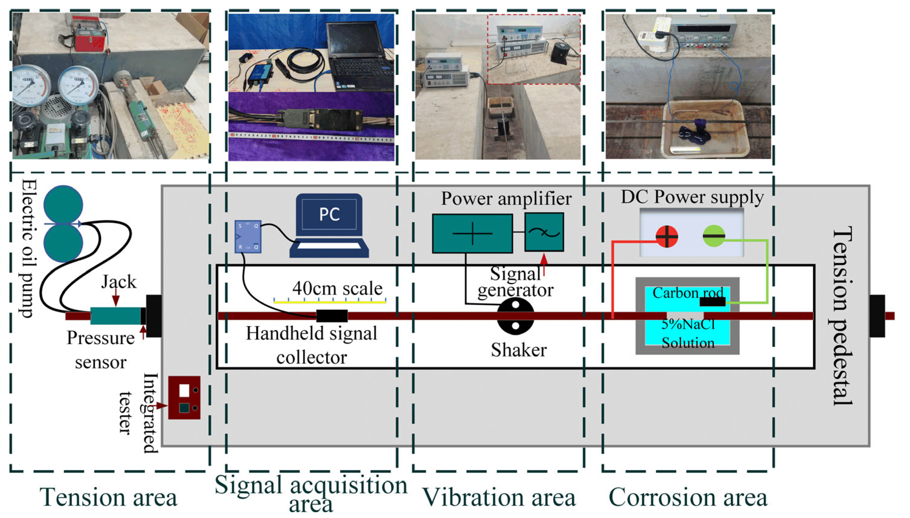 Sensors 23 07130 g005