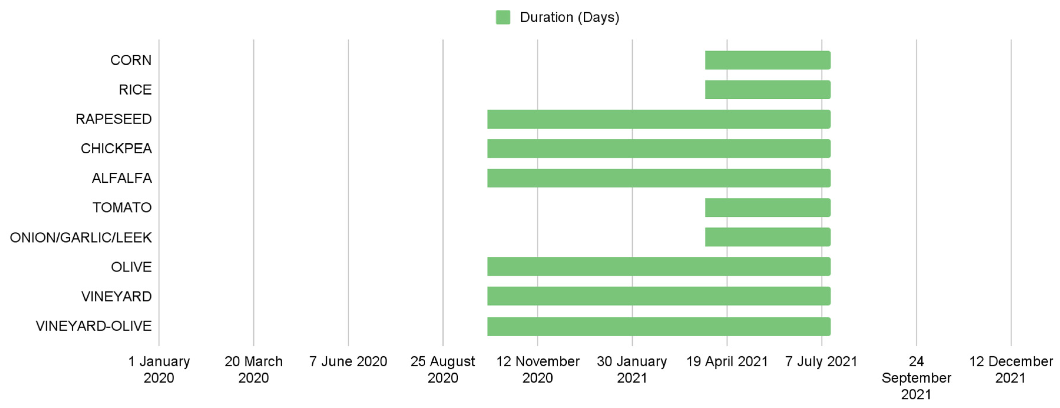 Sensors 23 07132 g006 Sensors 23 07132 g006