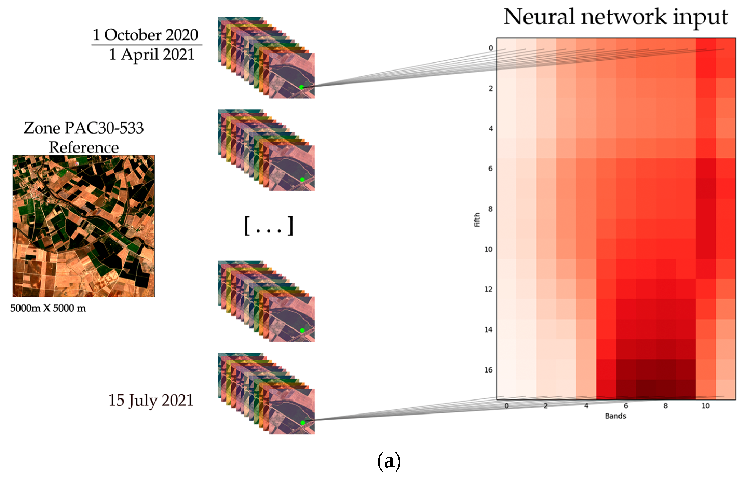 Sensors 23 07132 g007a Sensors 23 07132 g007a
