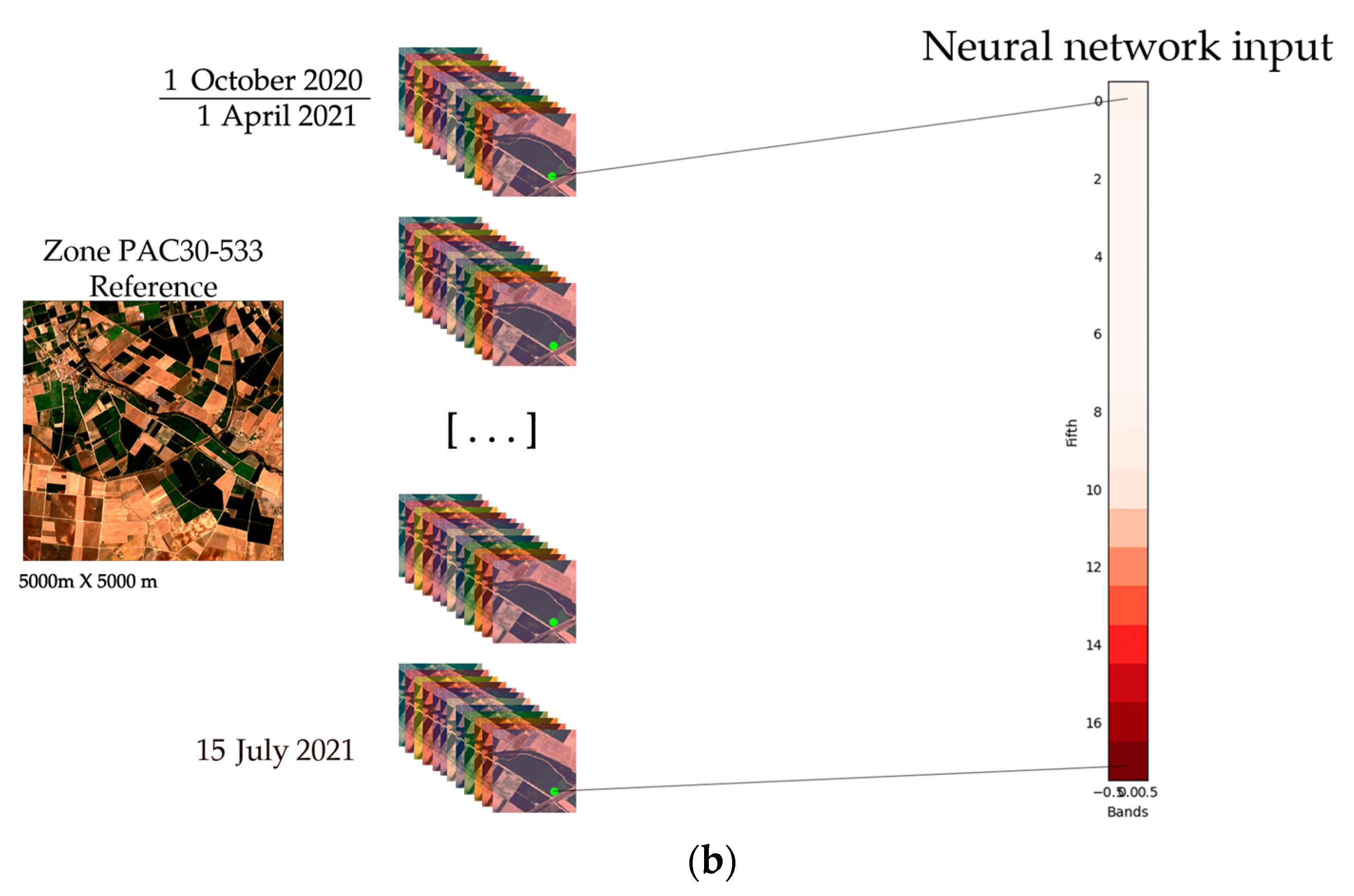 Sensors 23 07132 g007b Sensors 23 07132 g007b
