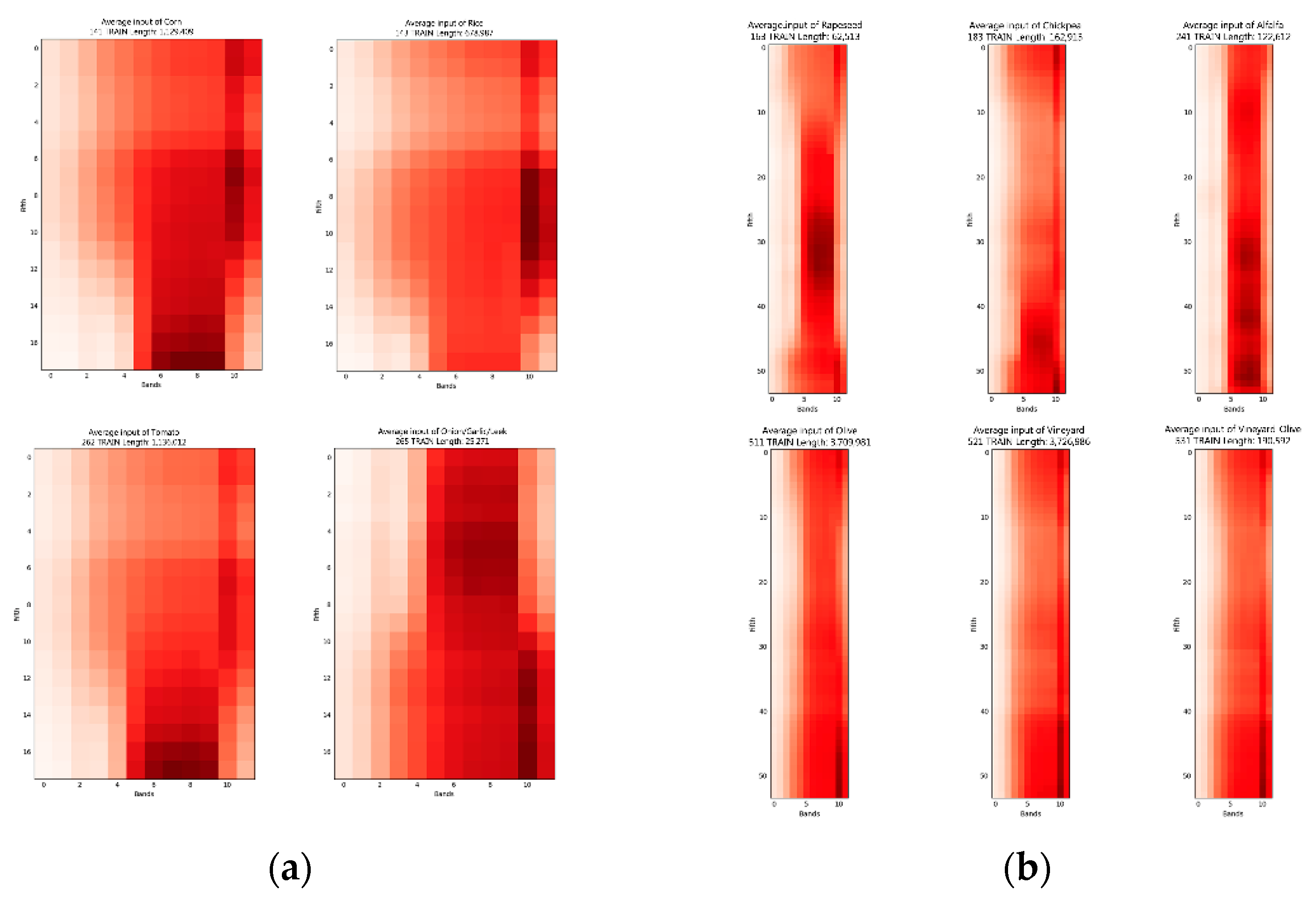 Sensors 23 07132 g008 Sensors 23 07132 g008