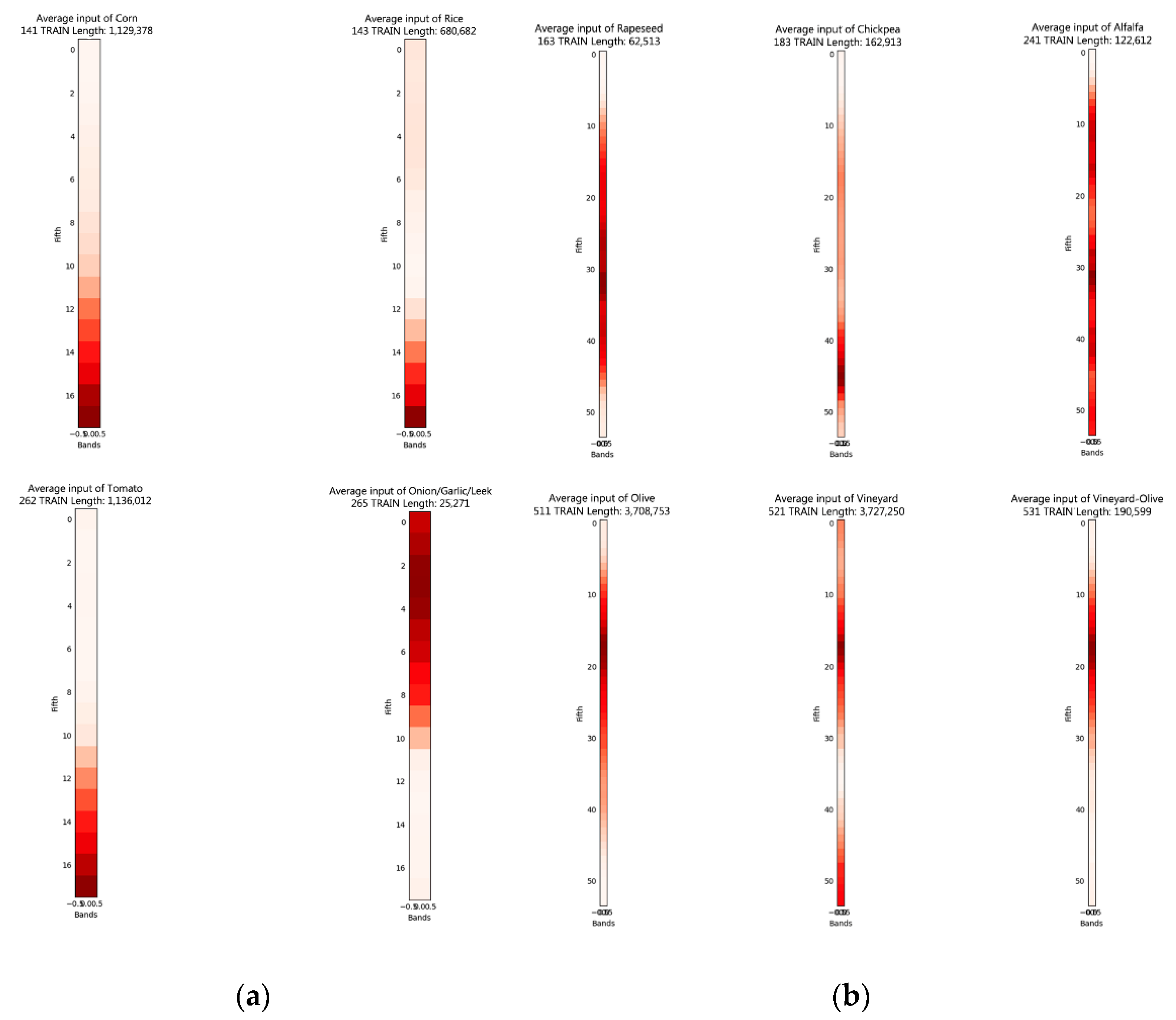 Sensors 23 07132 g009 Sensors 23 07132 g009