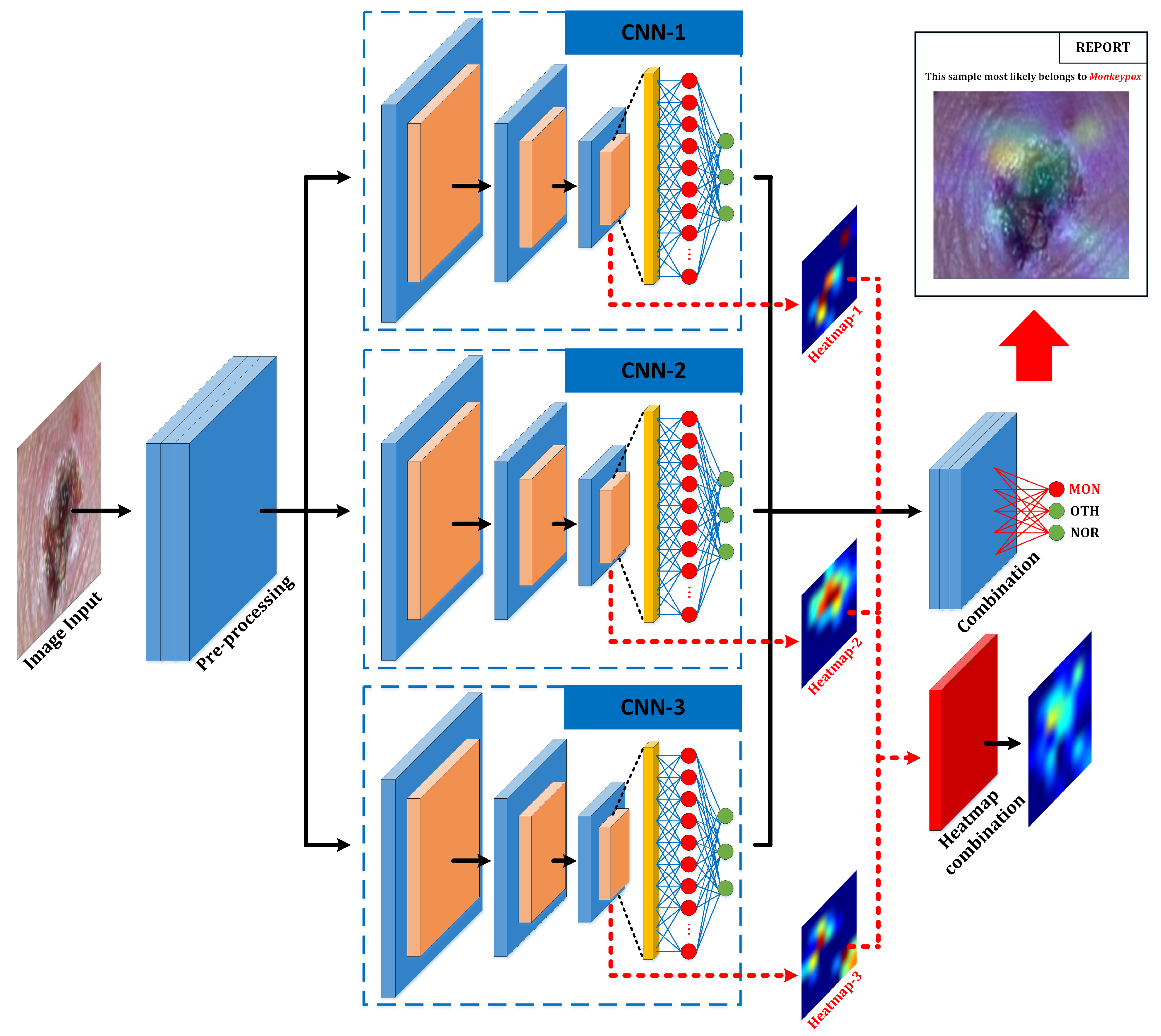 Sensors 23 07134 g011