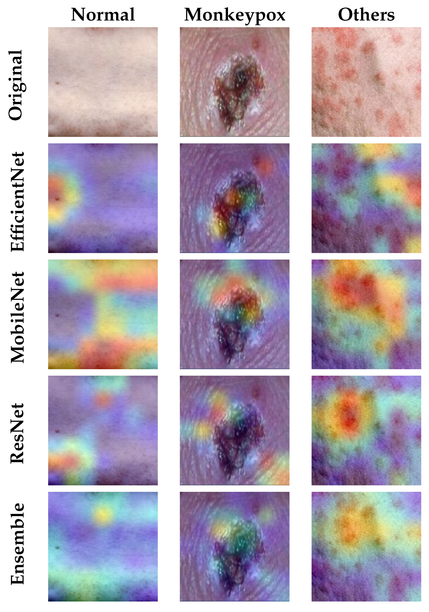 Sensors 23 07134 g012