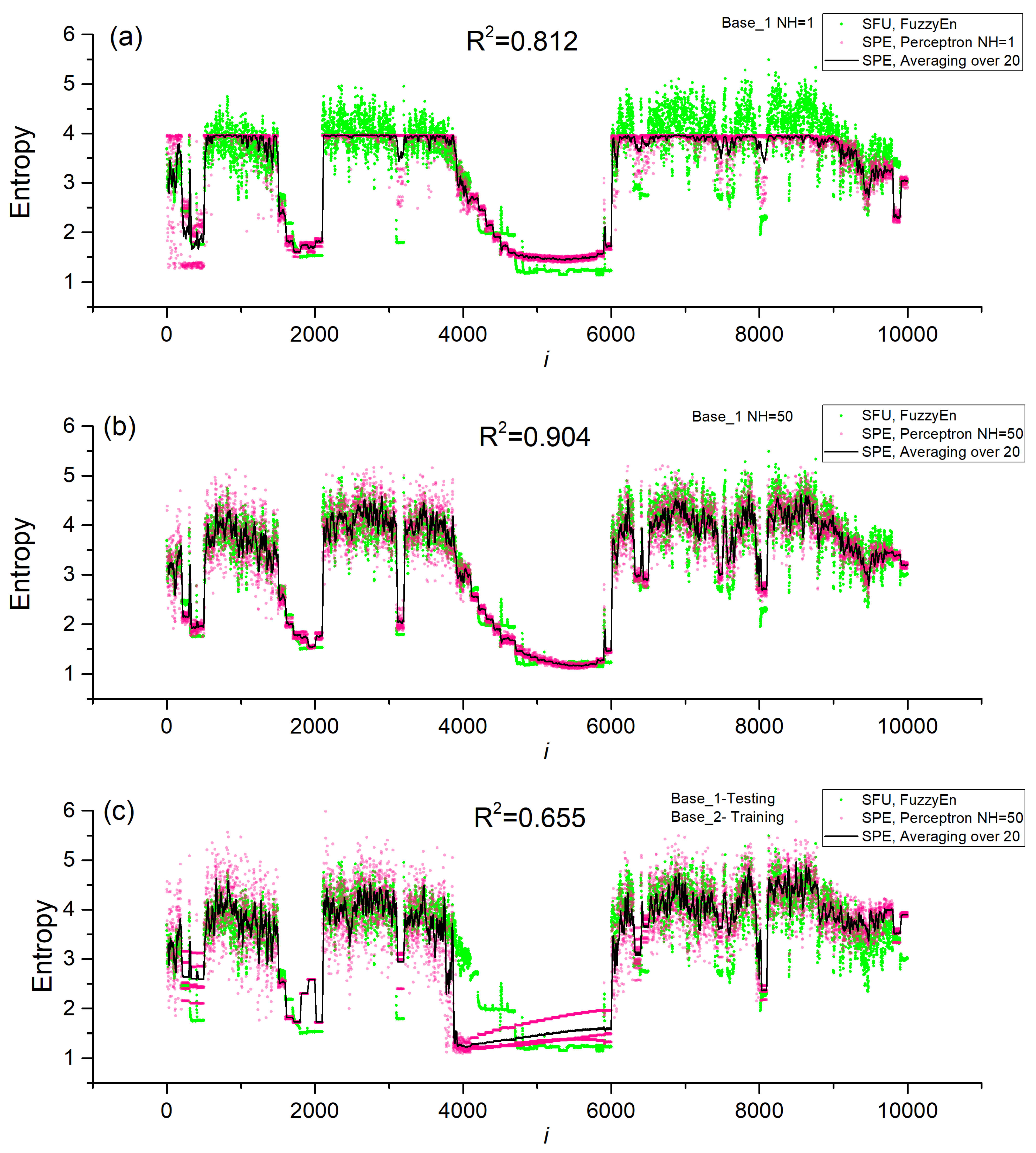 Sensors 23 07137 g009b