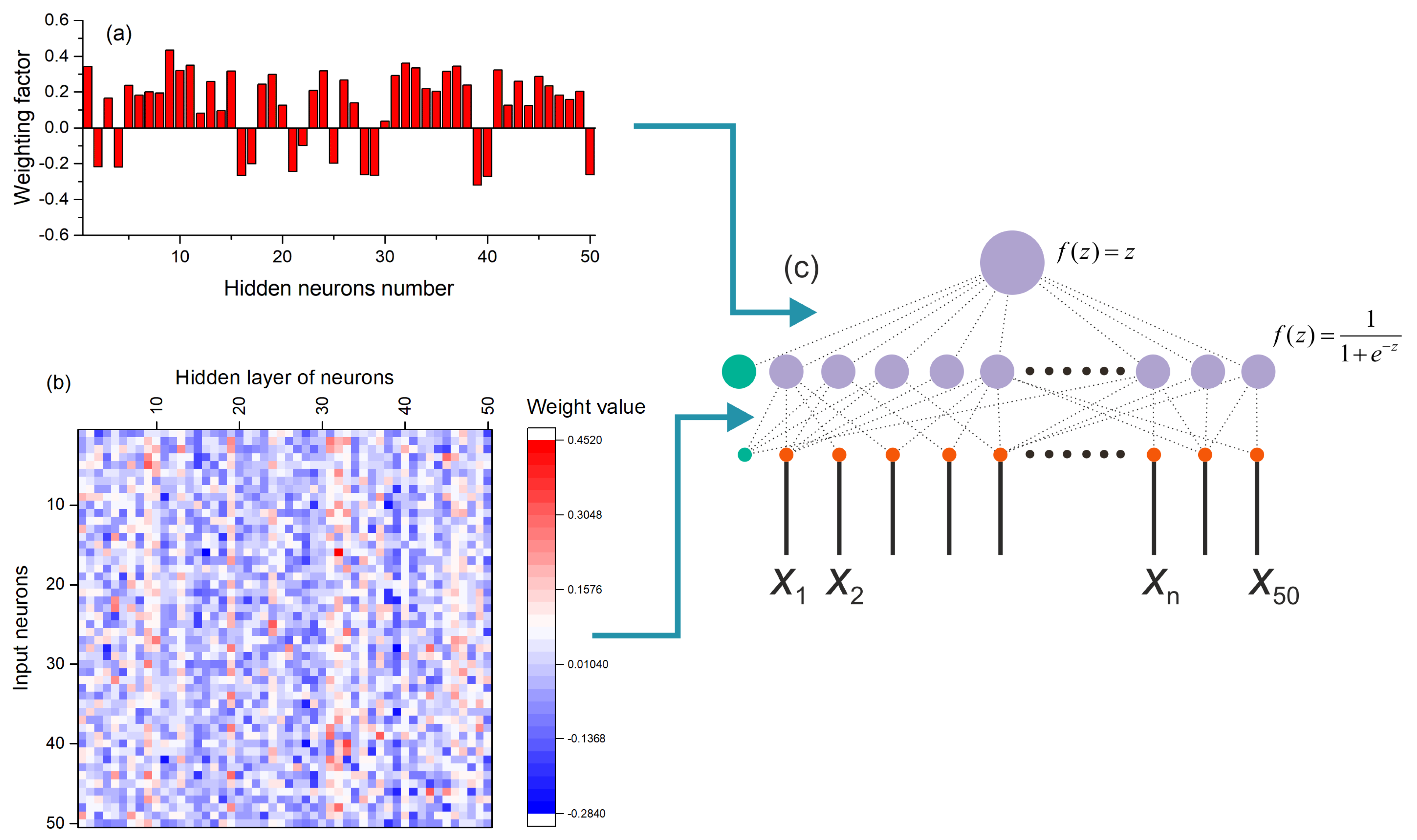 Sensors 23 07137 g014