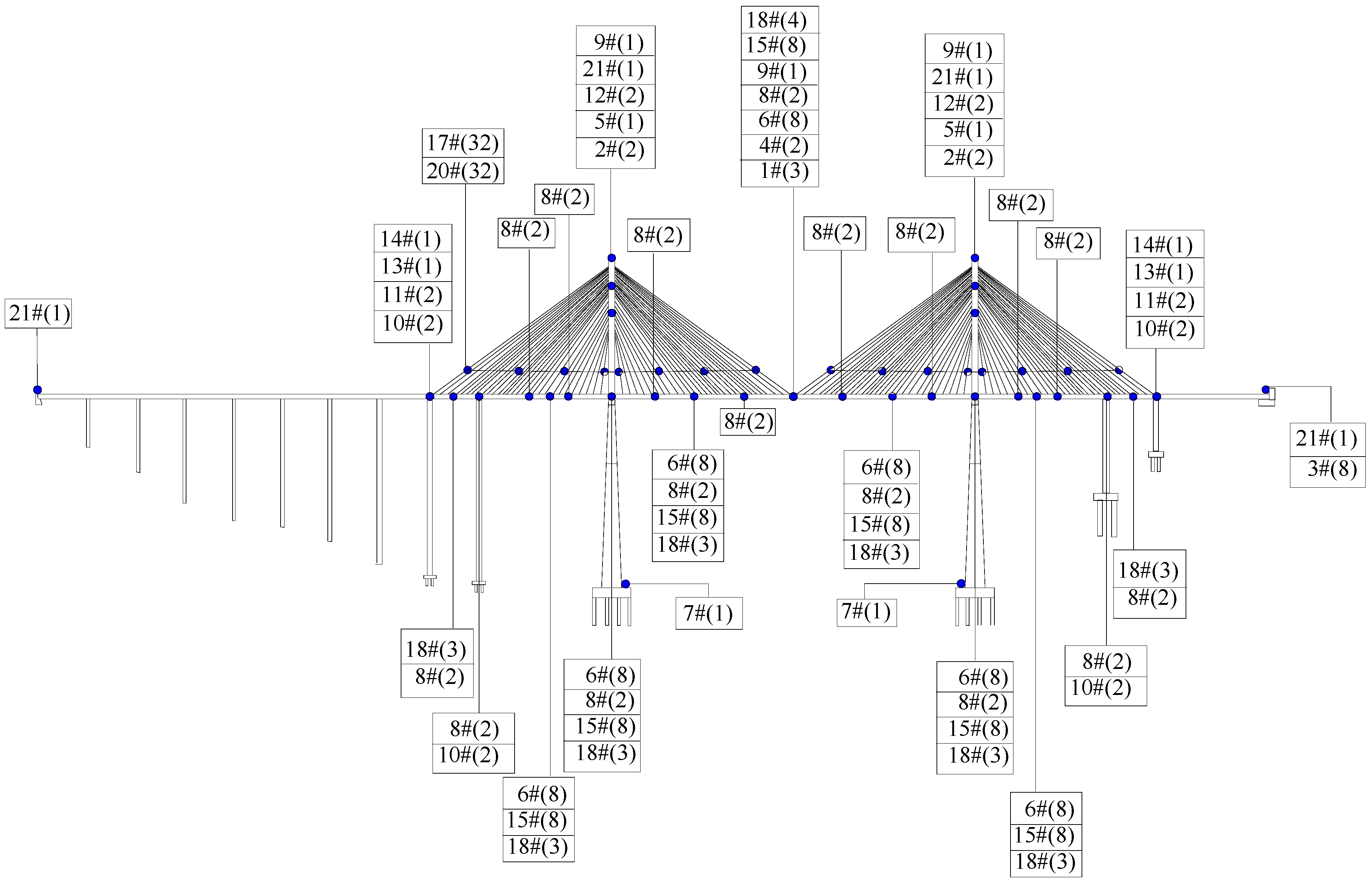 Sensors 23 07139 g003