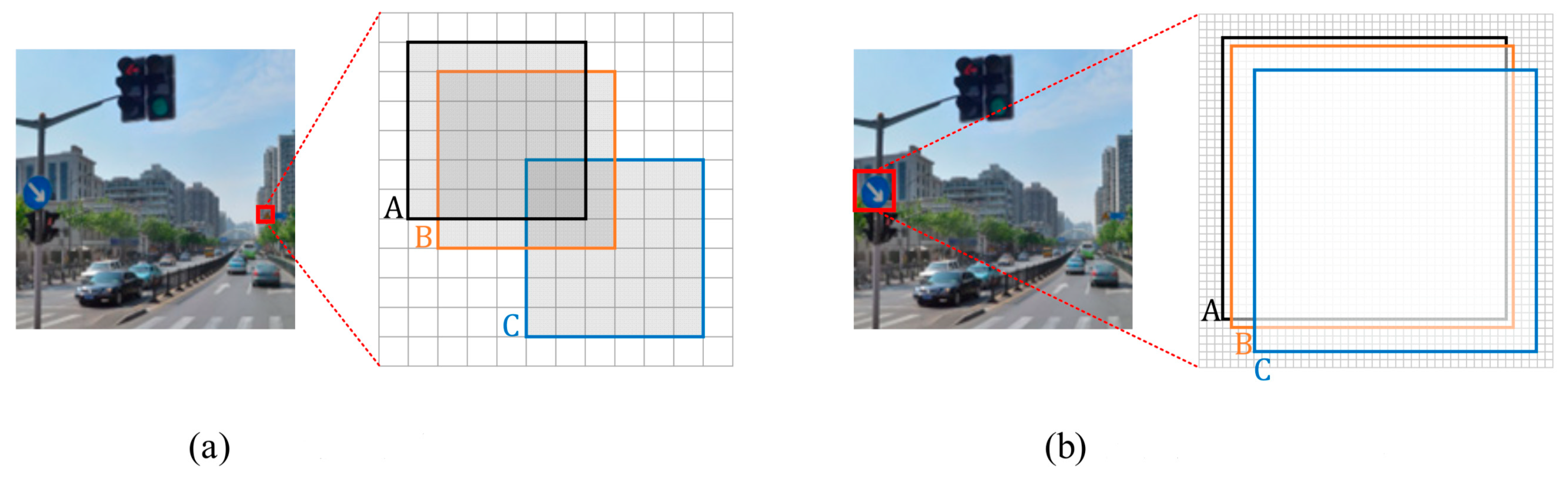 Sensors 23 07145 g007