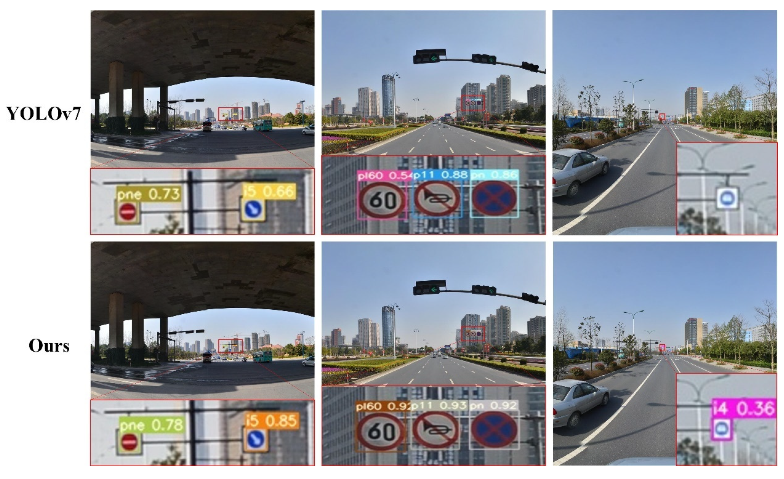 Sensors 23 07145 g013