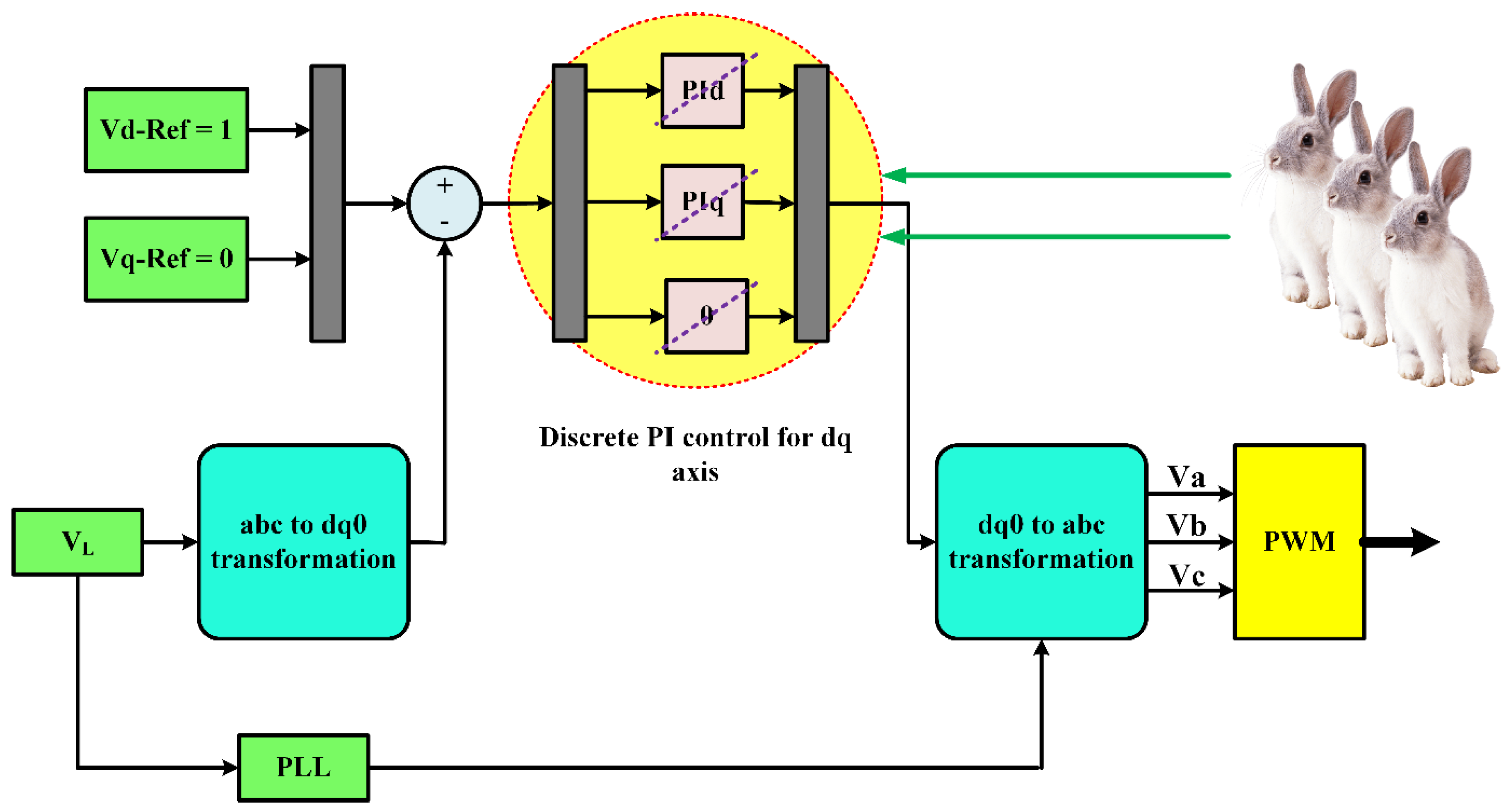 Sensors 23 07146 g004