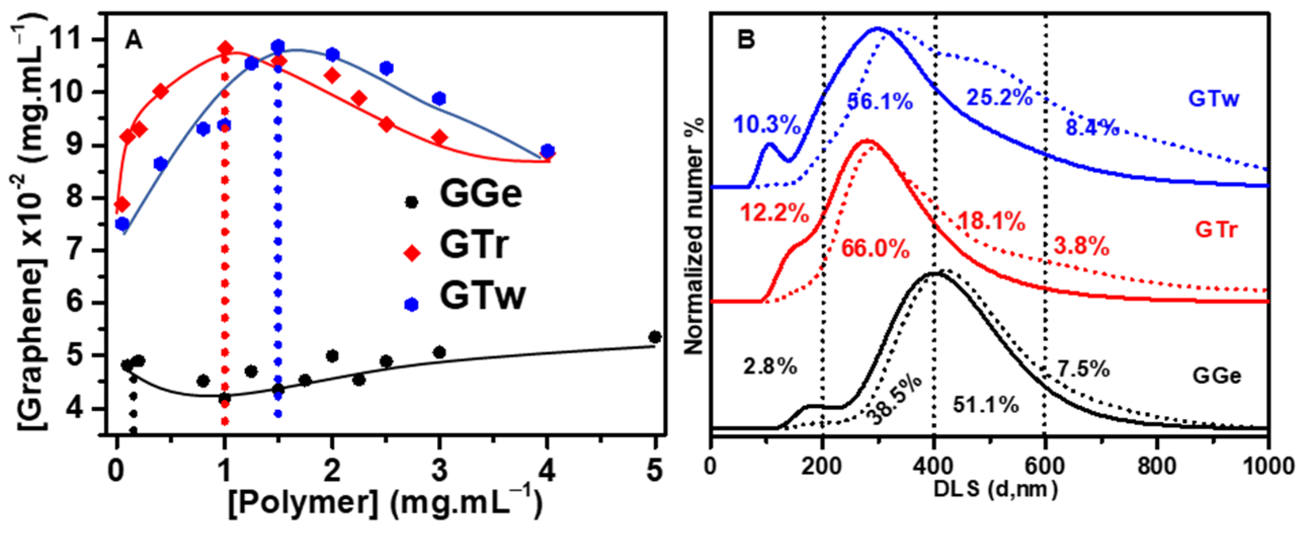 Sensors 23 07151 g002 Sensors 23 07151 g002