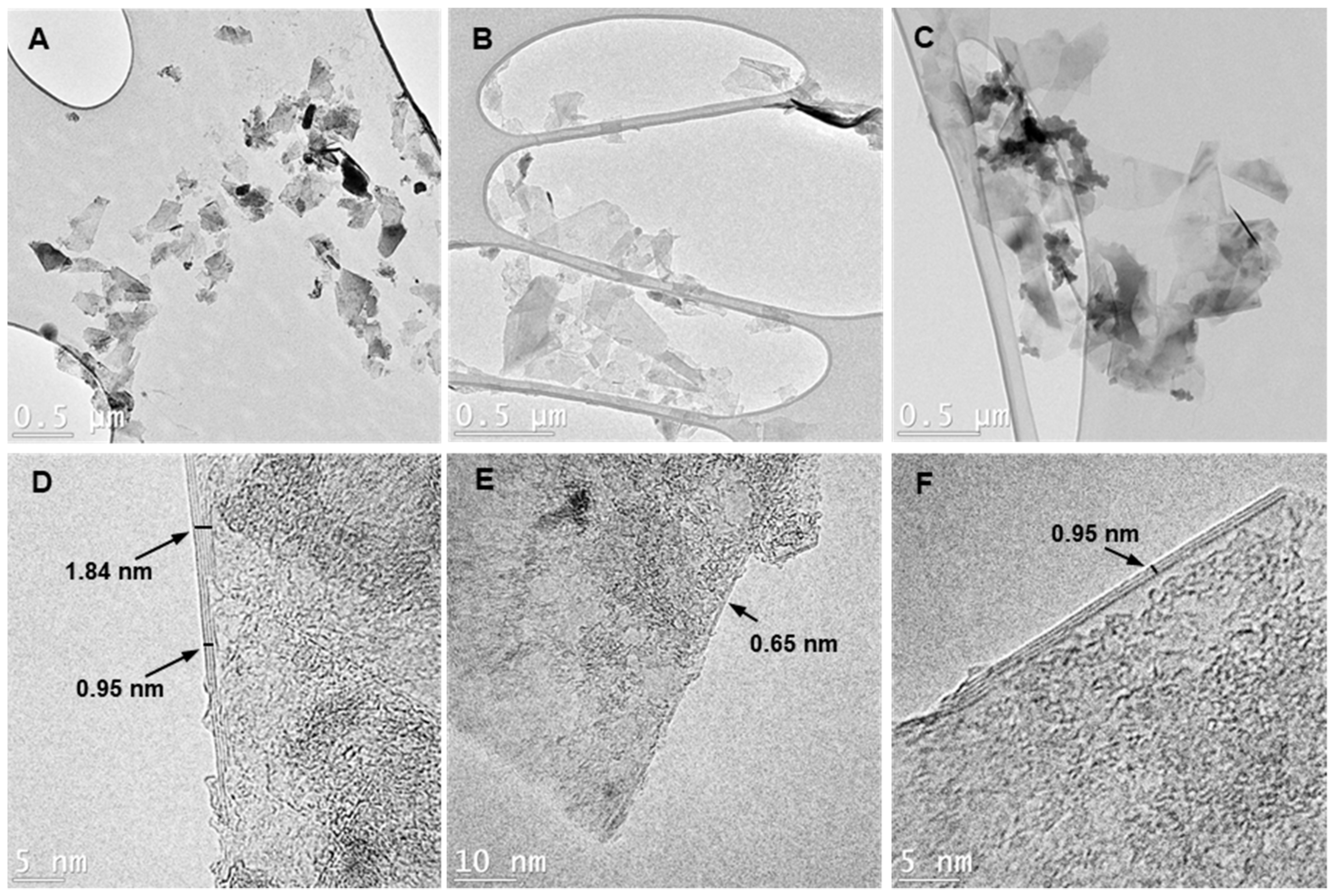 Sensors 23 07151 g004 Sensors 23 07151 g004