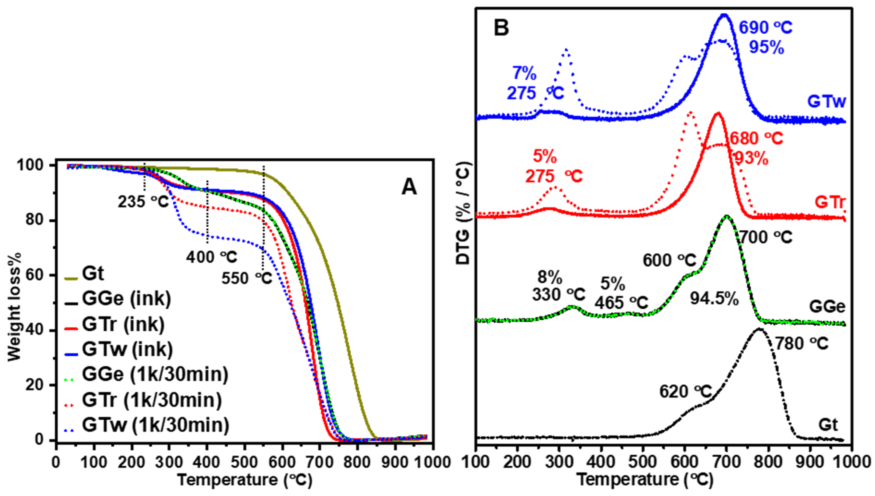 Sensors 23 07151 g005 Sensors 23 07151 g005