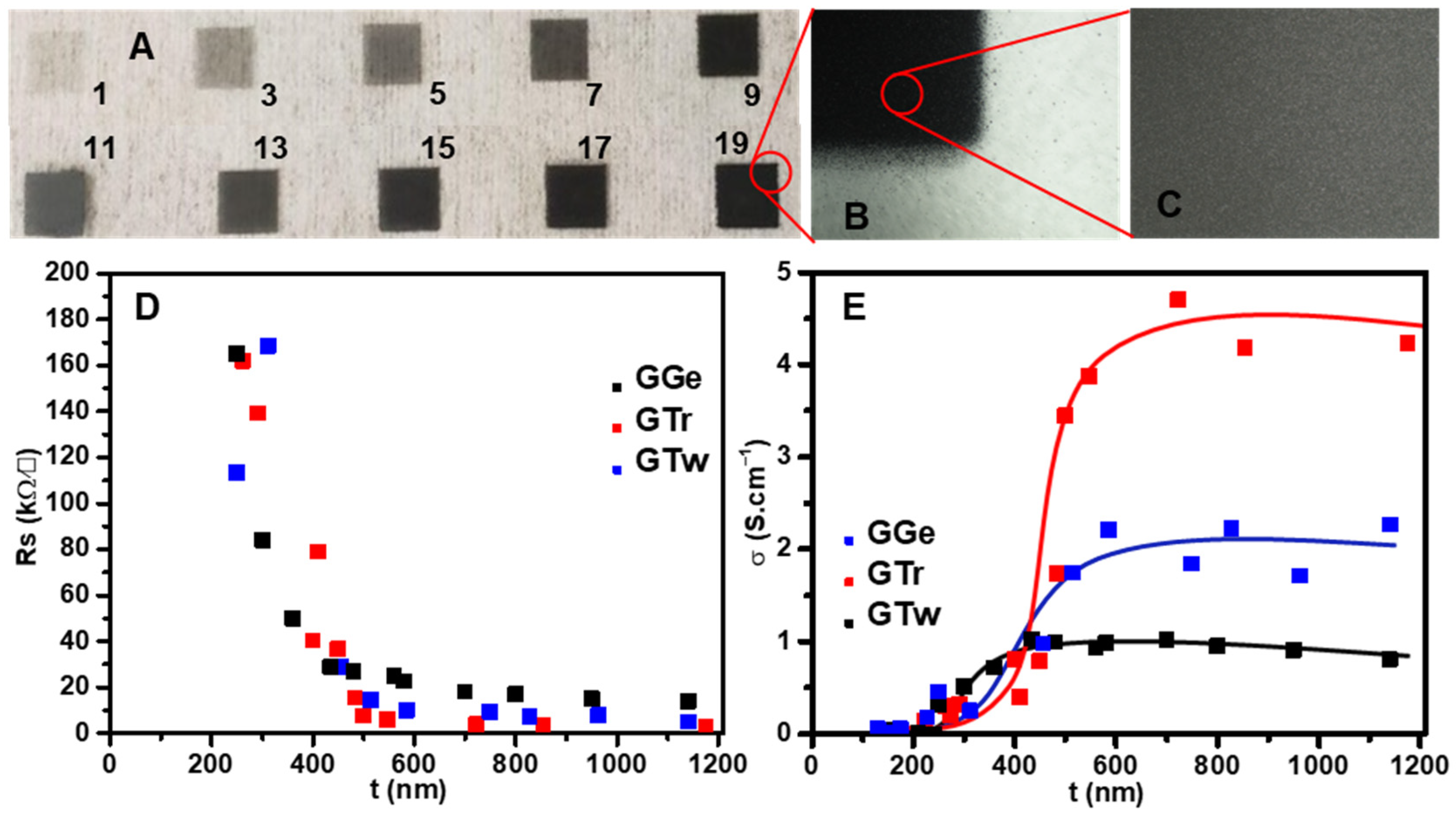 Sensors 23 07151 g006 Sensors 23 07151 g006