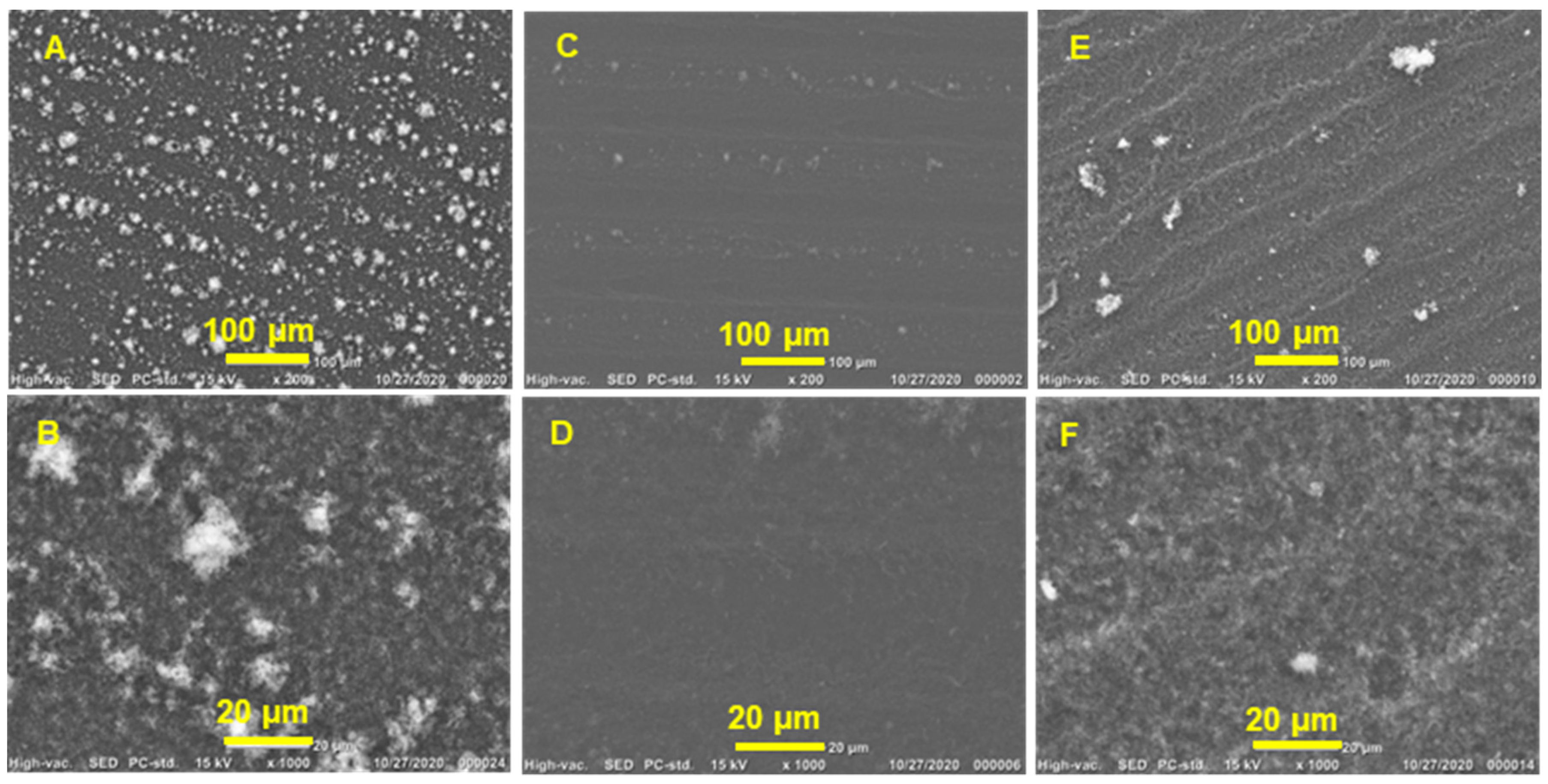 Sensors 23 07151 g008 Sensors 23 07151 g008