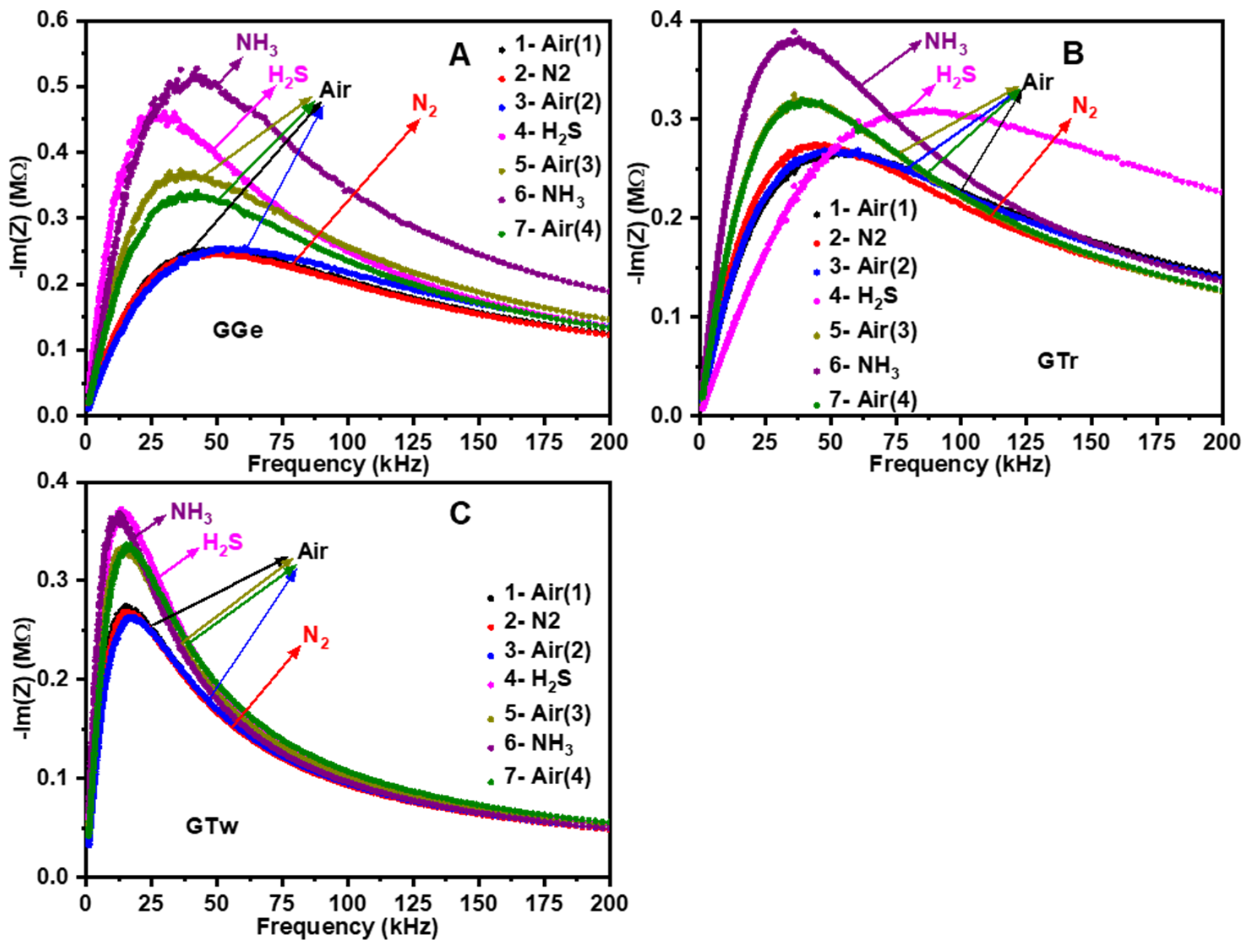 Sensors 23 07151 g010 Sensors 23 07151 g010