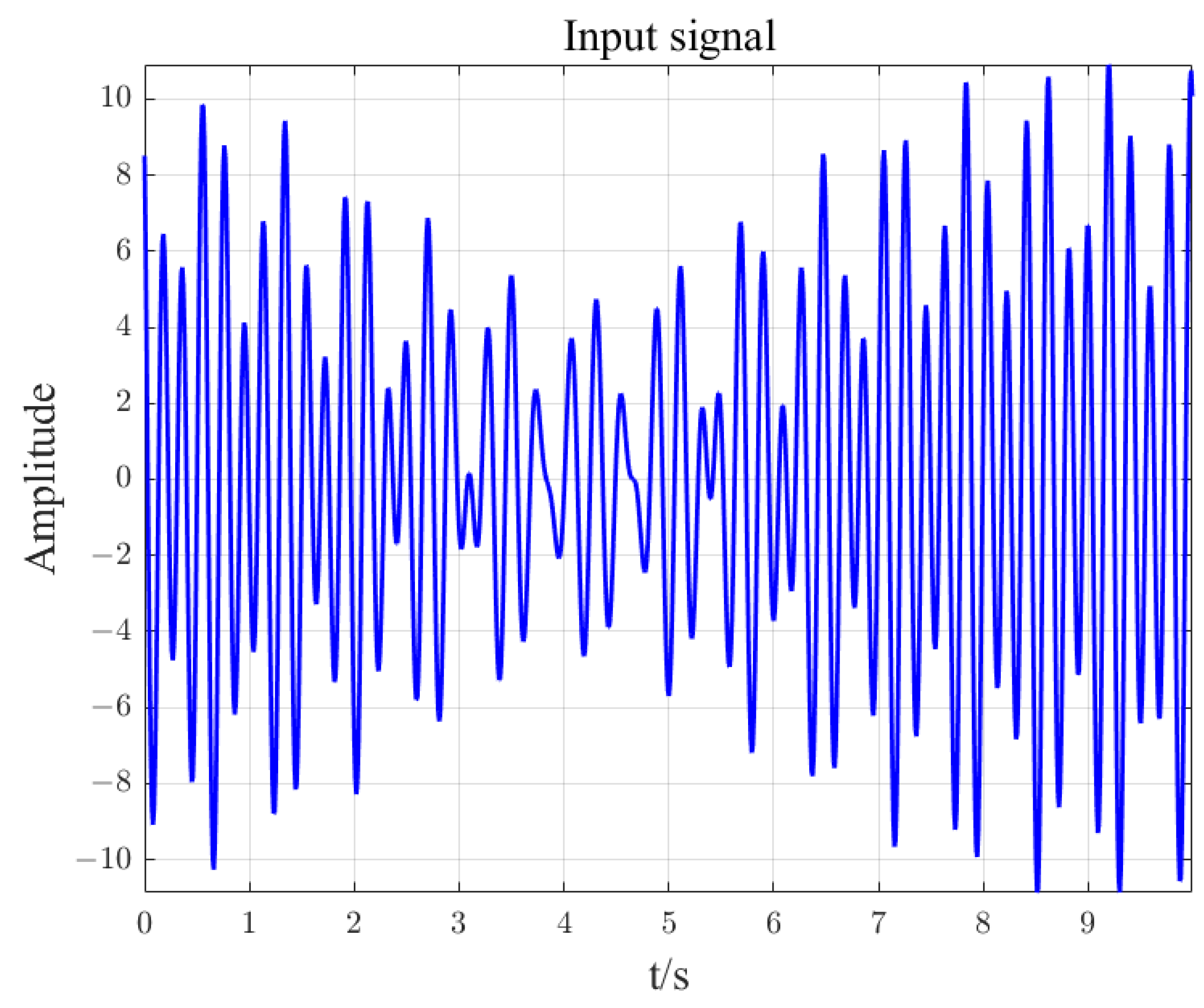 Sensors 23 07157 g007 Sensors 23 07157 g007