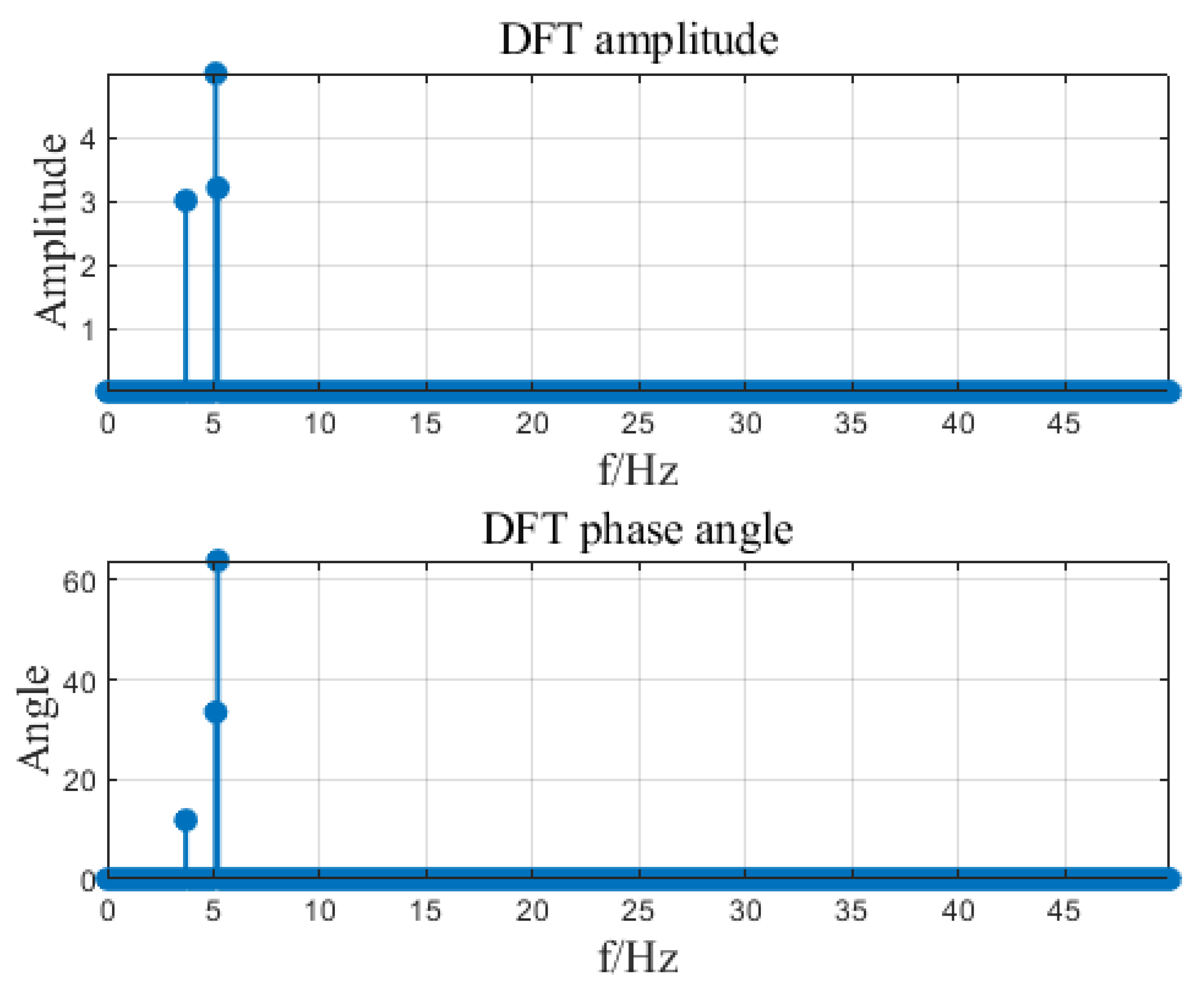 Sensors 23 07157 g008 Sensors 23 07157 g008