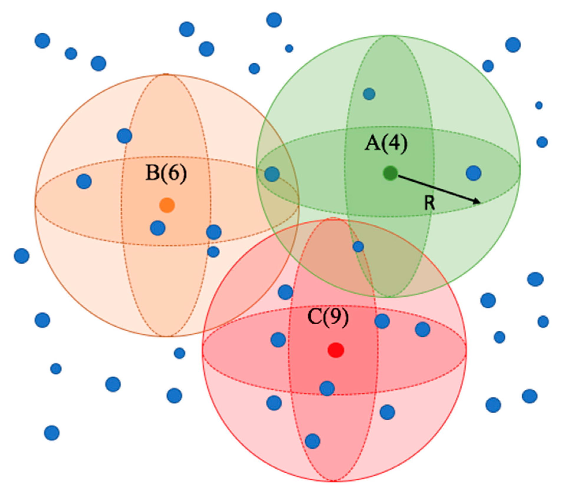 Sensors 23 07159 g001 Sensors 23 07159 g001