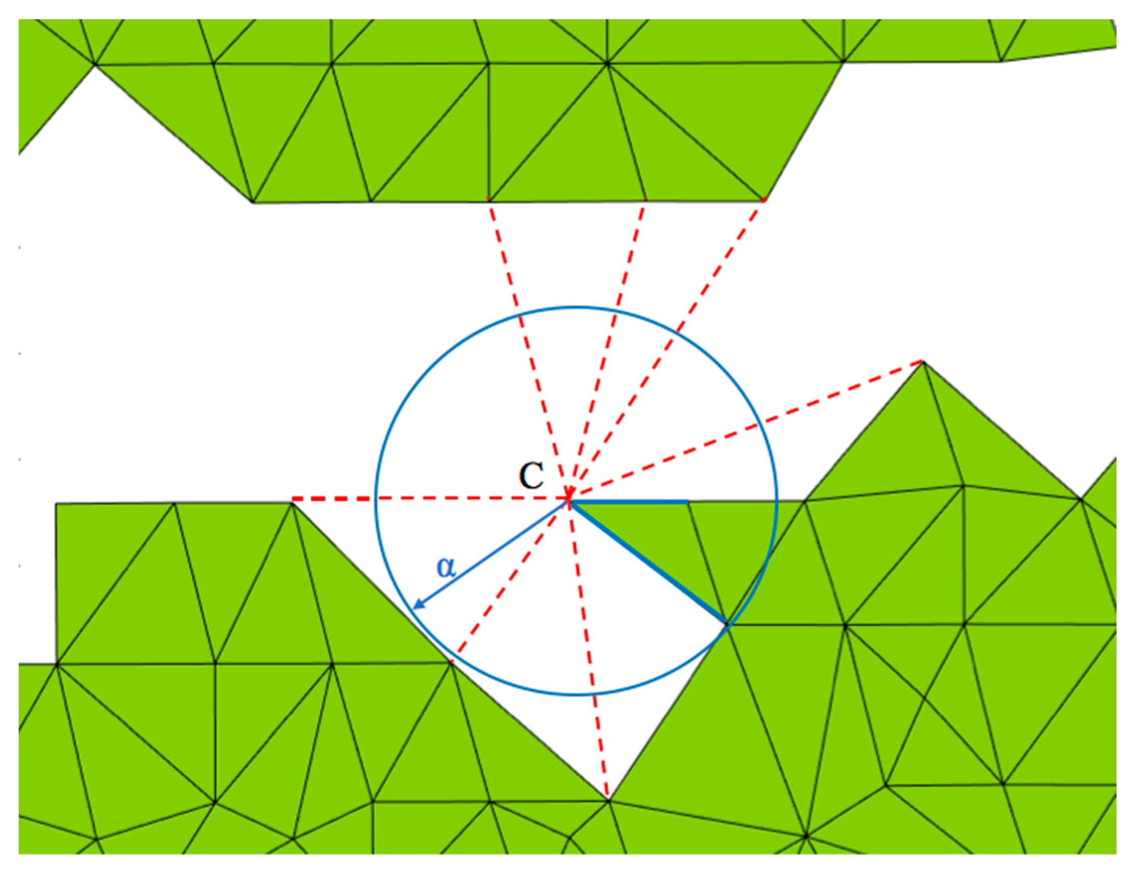 Sensors 23 07159 g003 Sensors 23 07159 g003