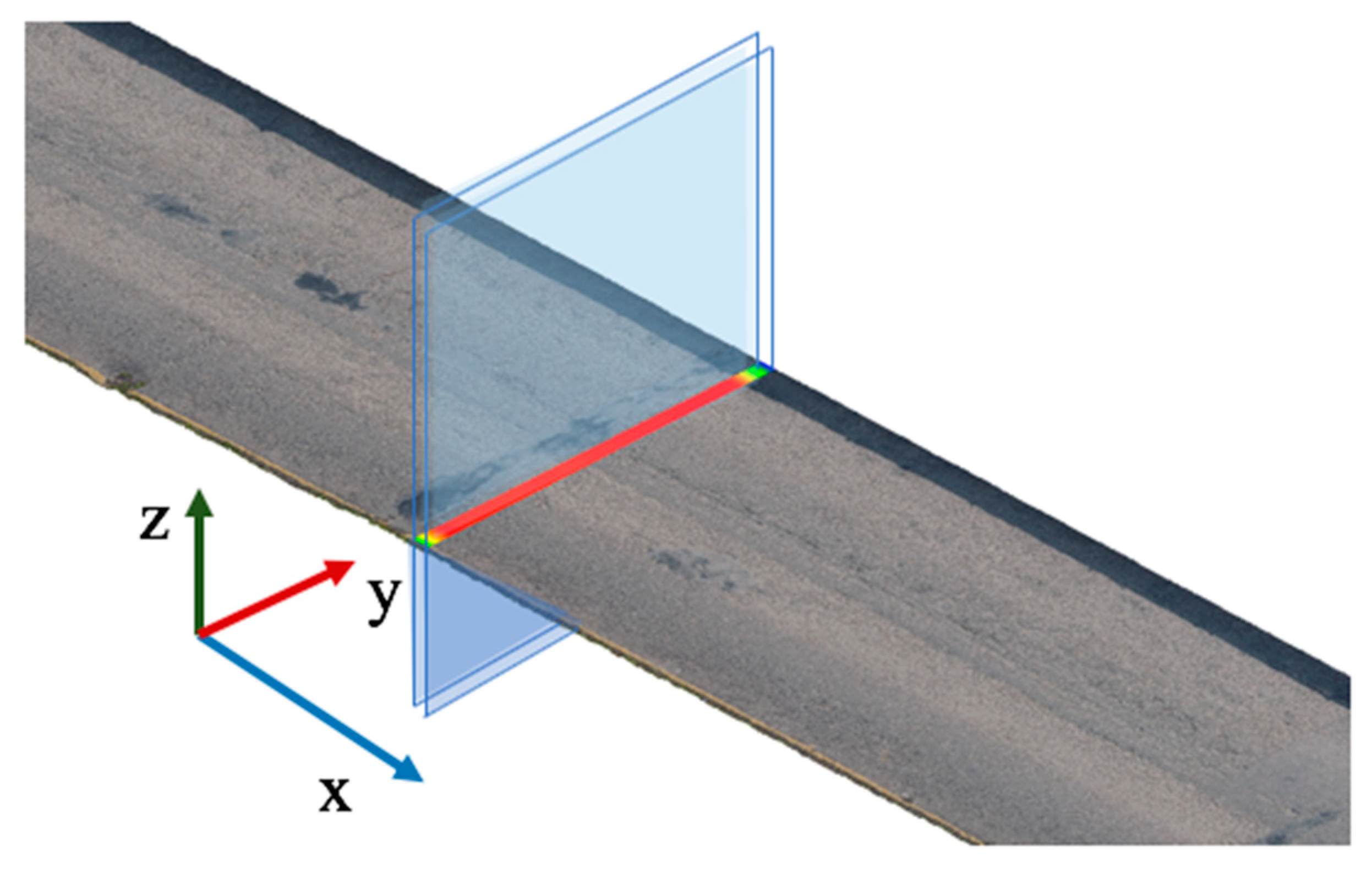 Sensors 23 07159 g005 Sensors 23 07159 g005