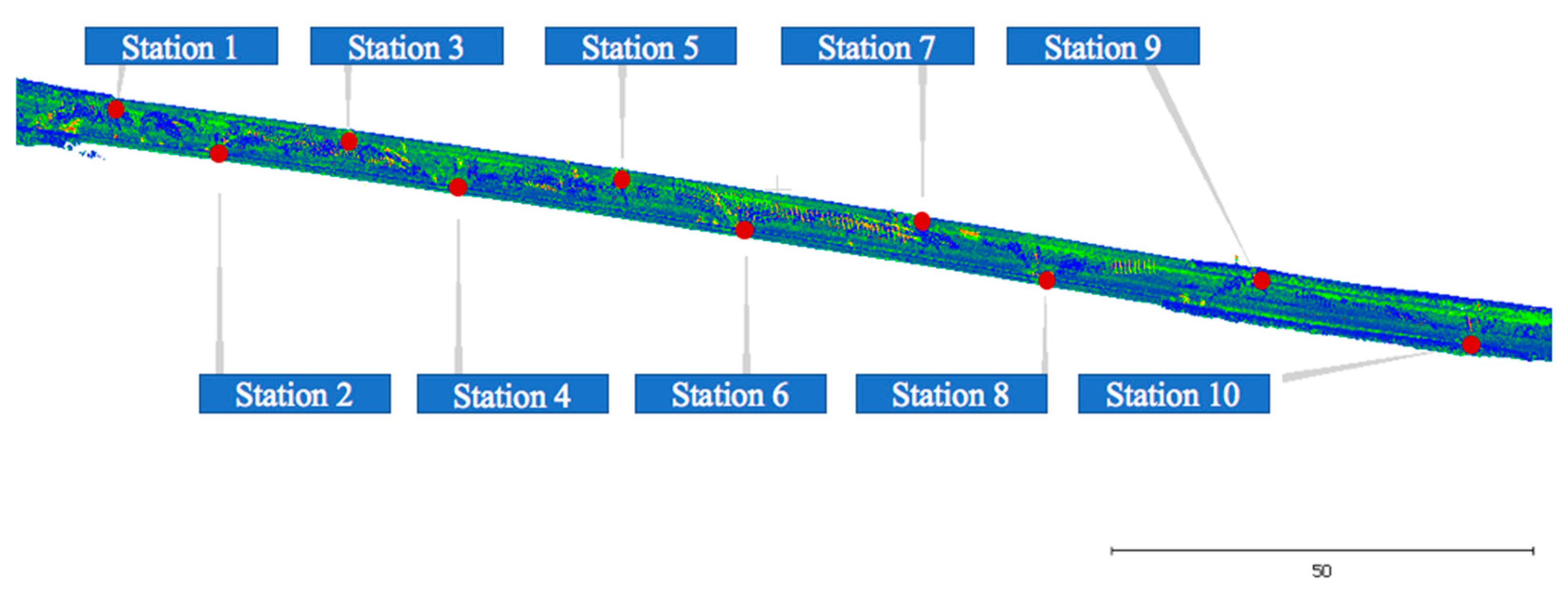 Sensors 23 07159 g014 Sensors 23 07159 g014
