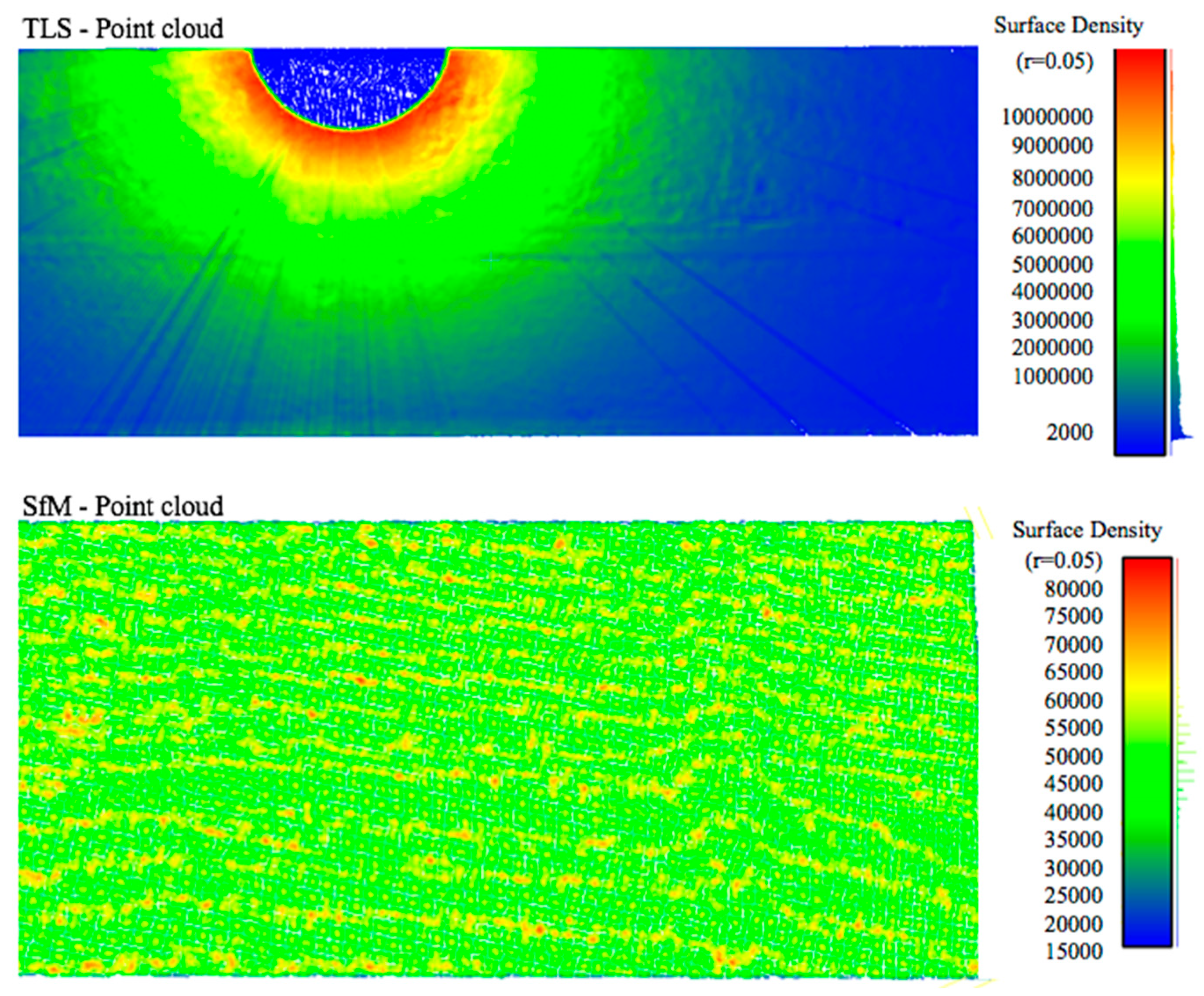 Sensors 23 07159 g016 Sensors 23 07159 g016