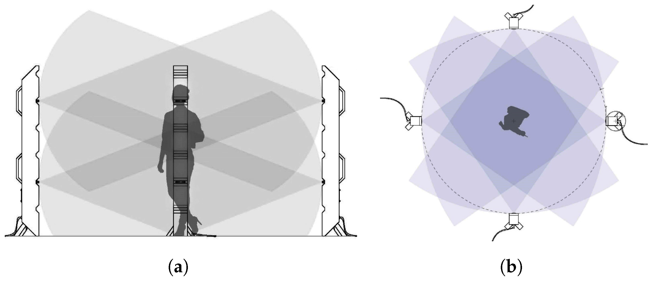 Sensors 23 07163 g001