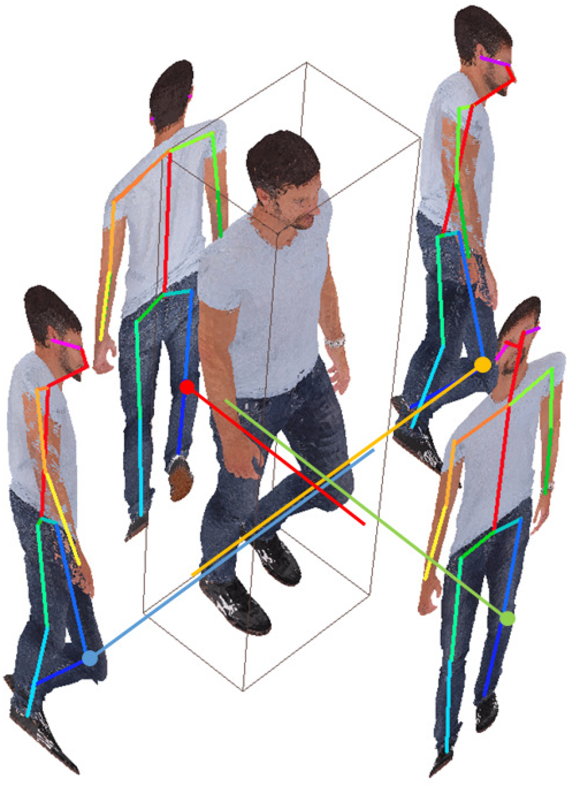 Sensors 23 07163 g003