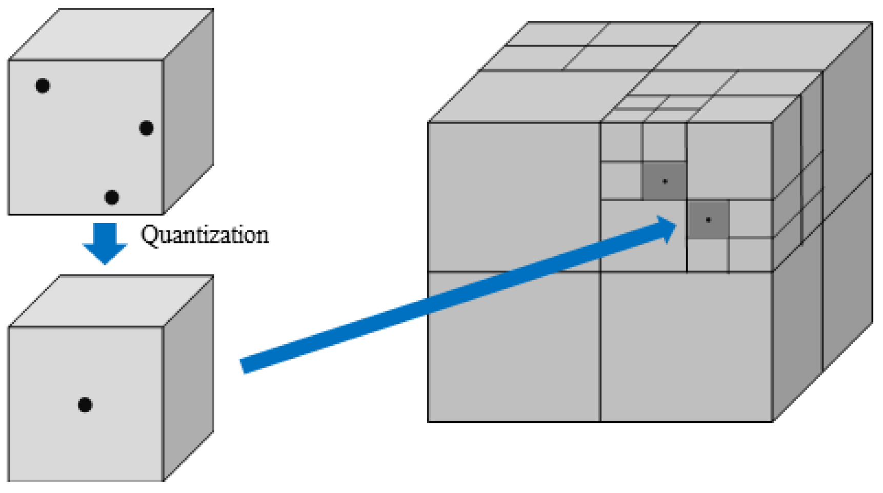 Sensors 23 07163 g006
