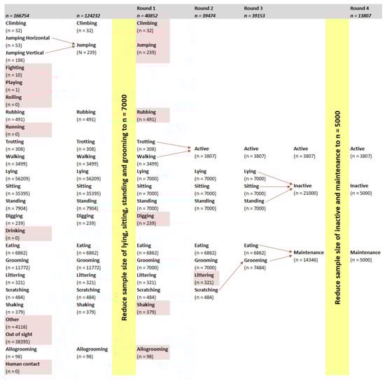 Sensors 23 07165 g0a1