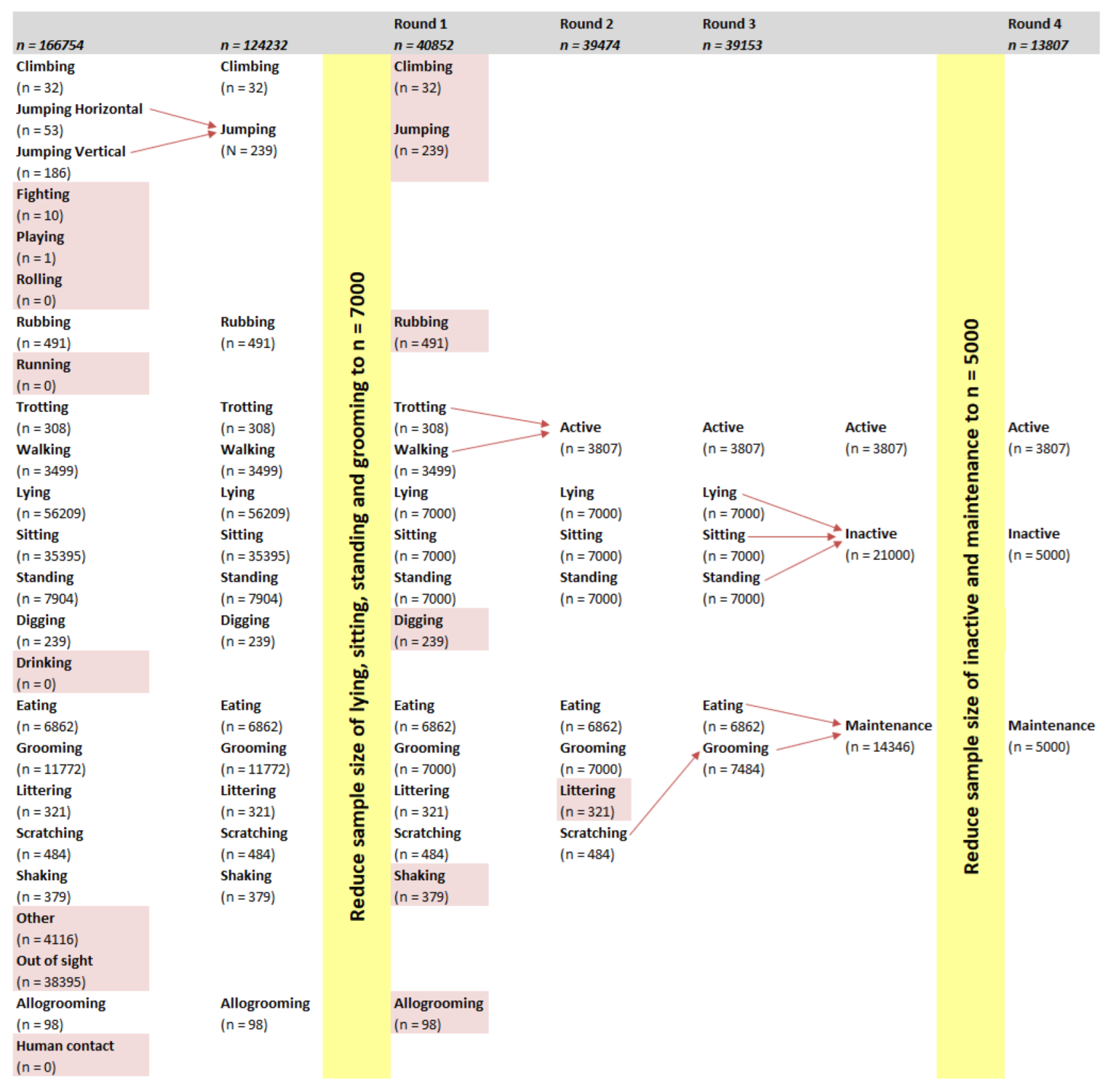Sensors 23 07165 g0a1