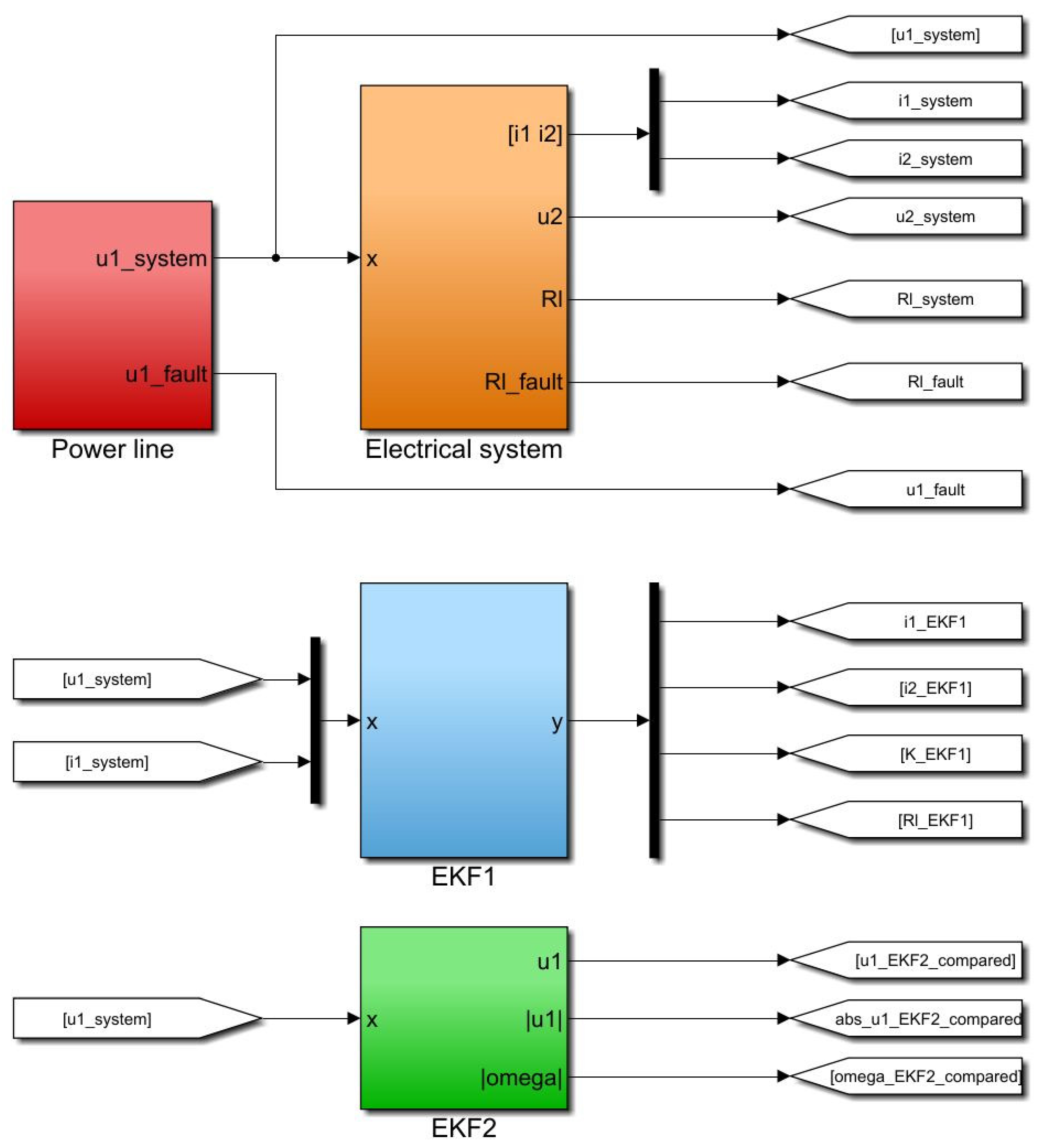 Sensors 23 07173 g003
