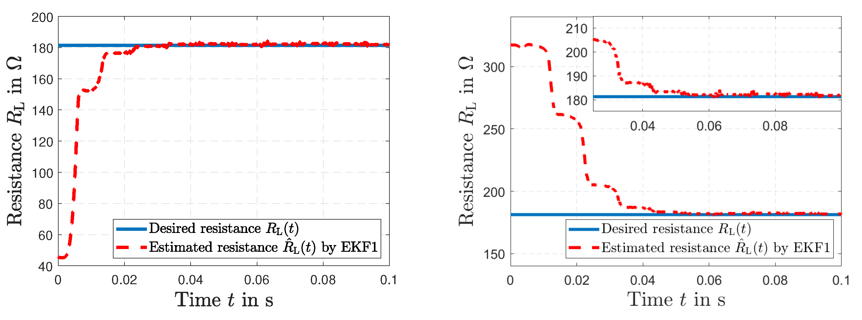Sensors 23 07173 g004