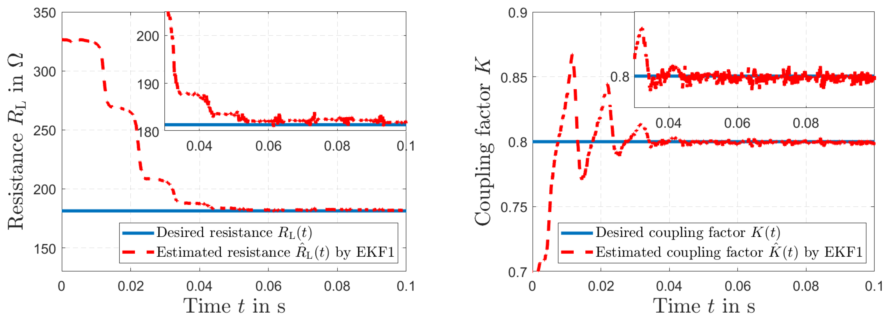 Sensors 23 07173 g005